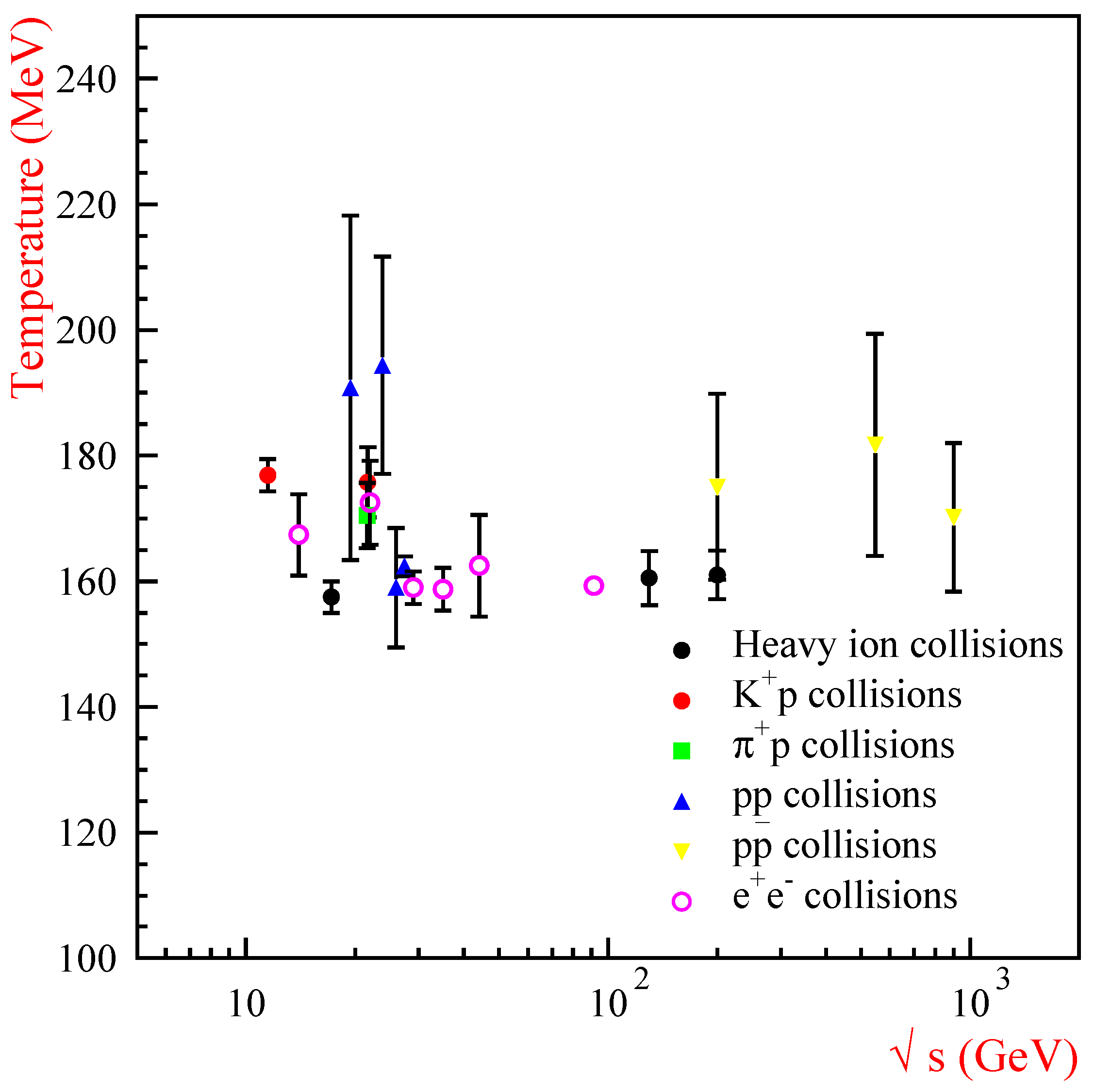 Physics 04 00059 g002