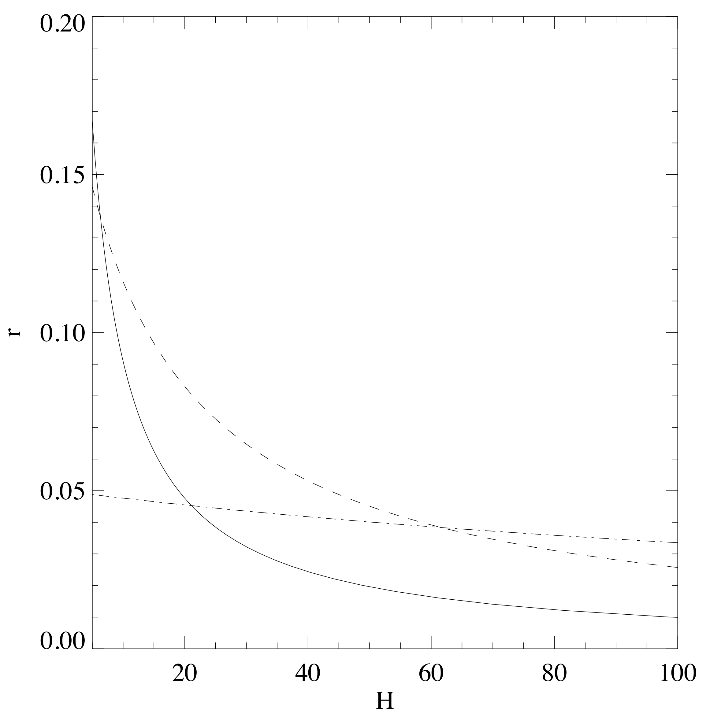 Physics 04 00061 g001
