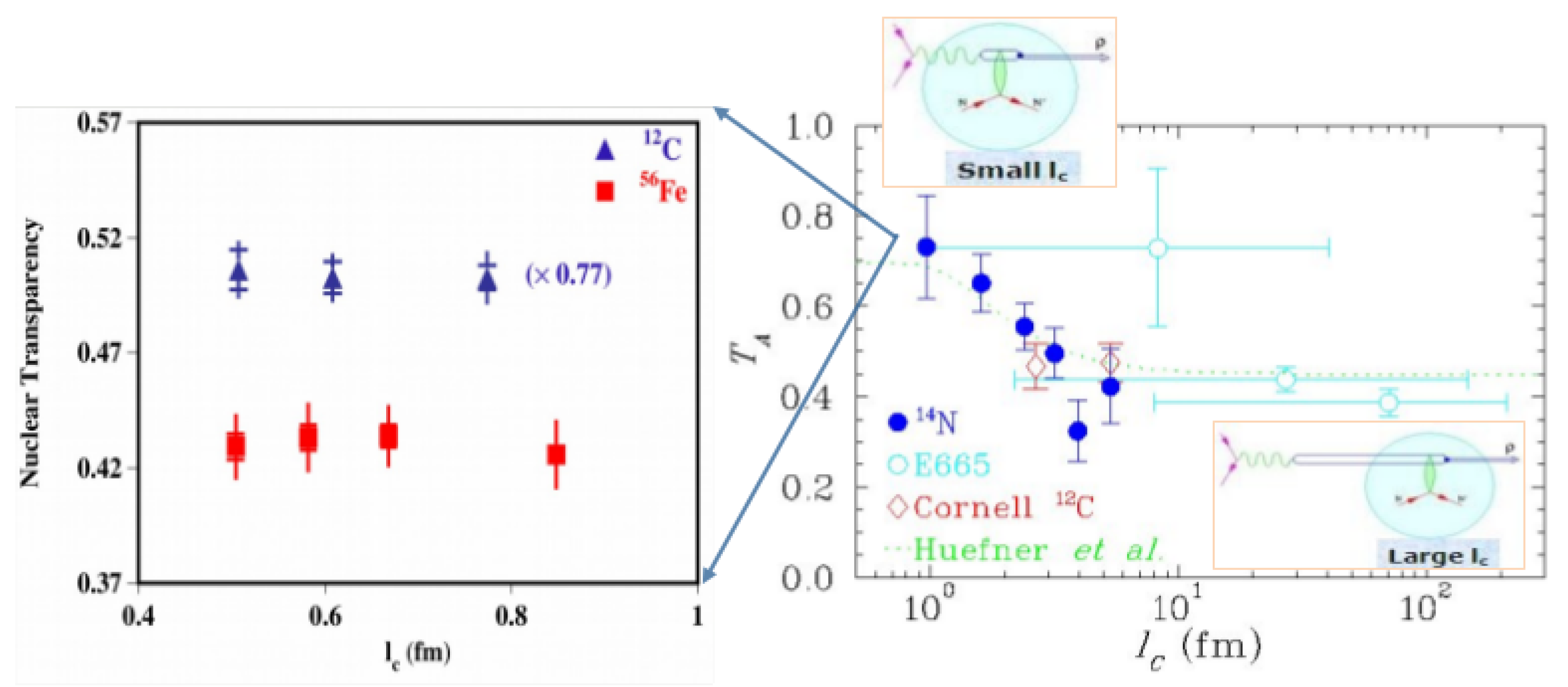 Physics 04 00064 g002
