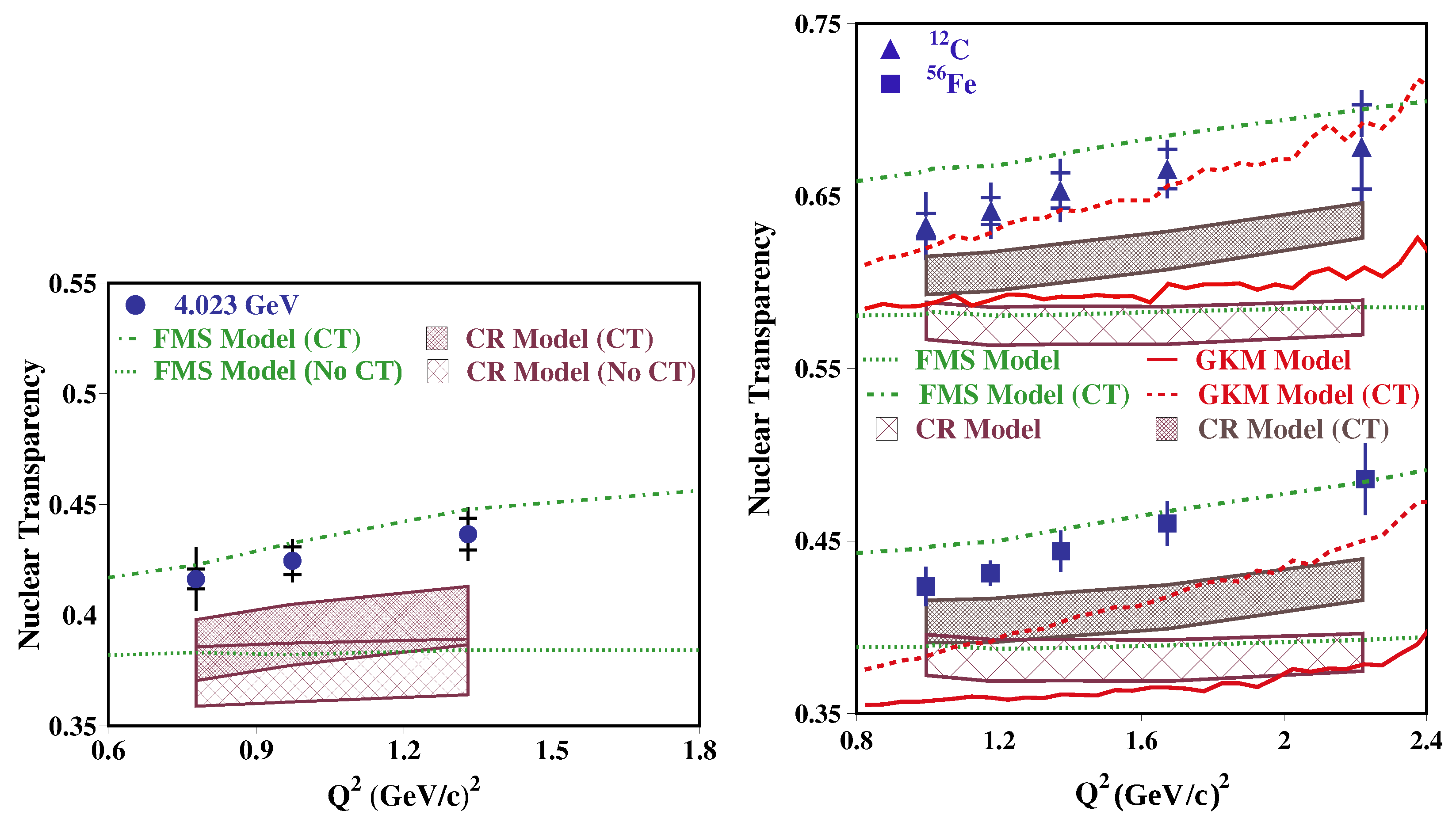 Physics 04 00064 g003