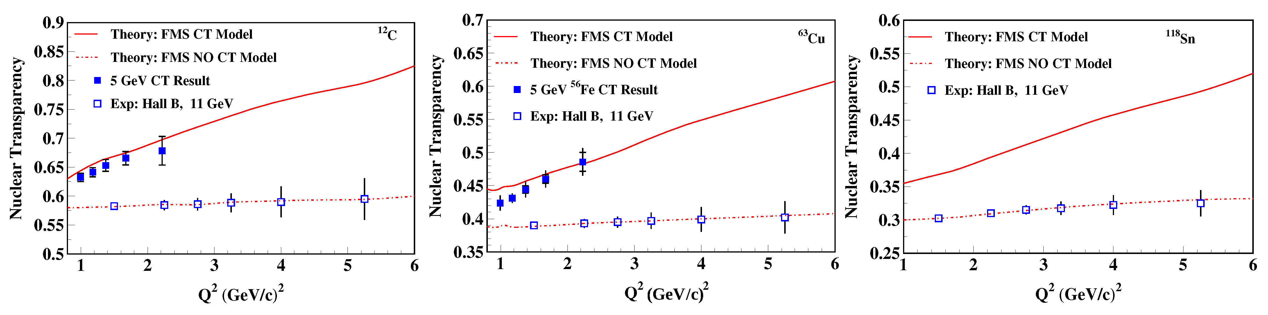 Physics 04 00064 g005