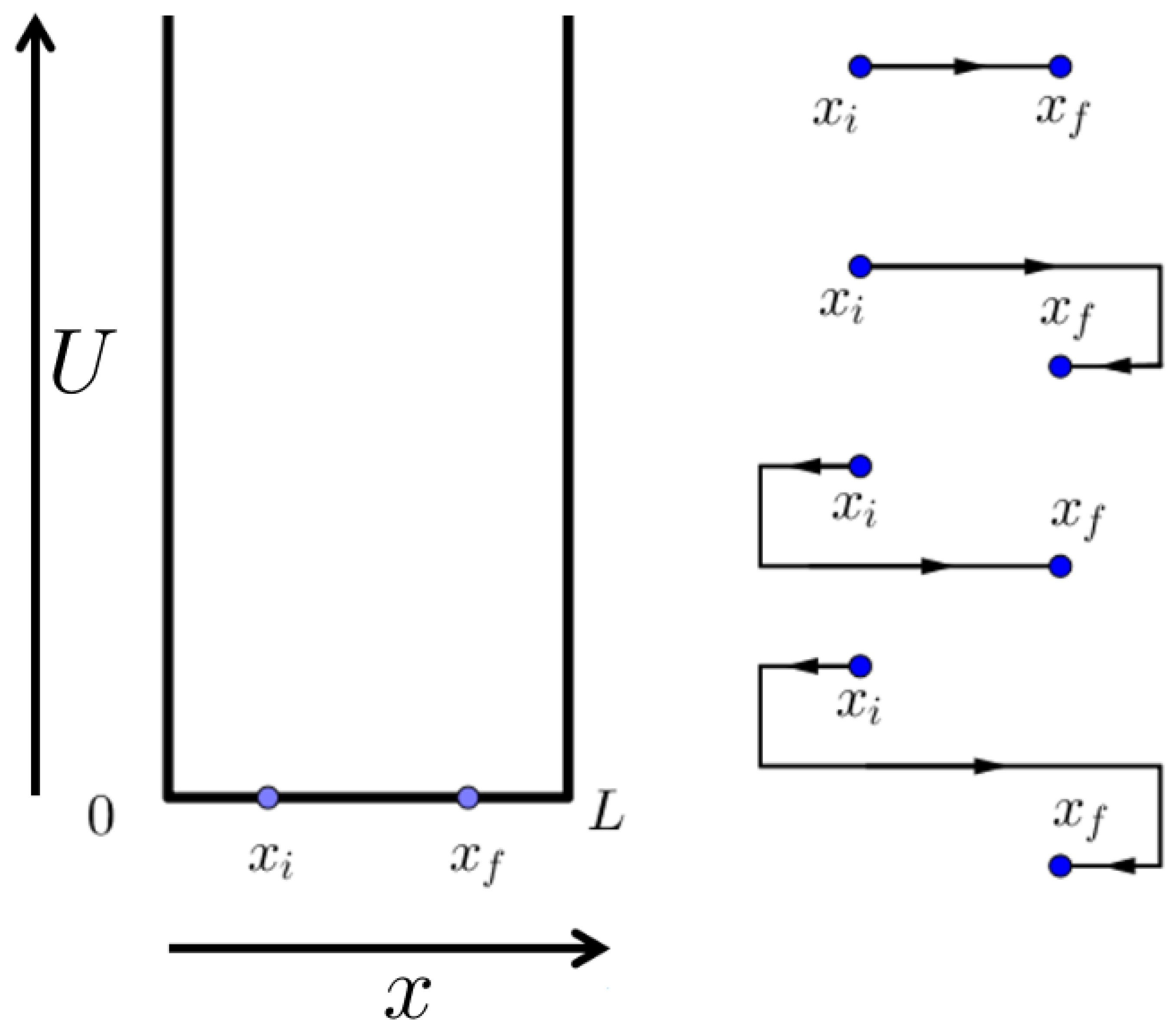Physics 04 00067 g001 550