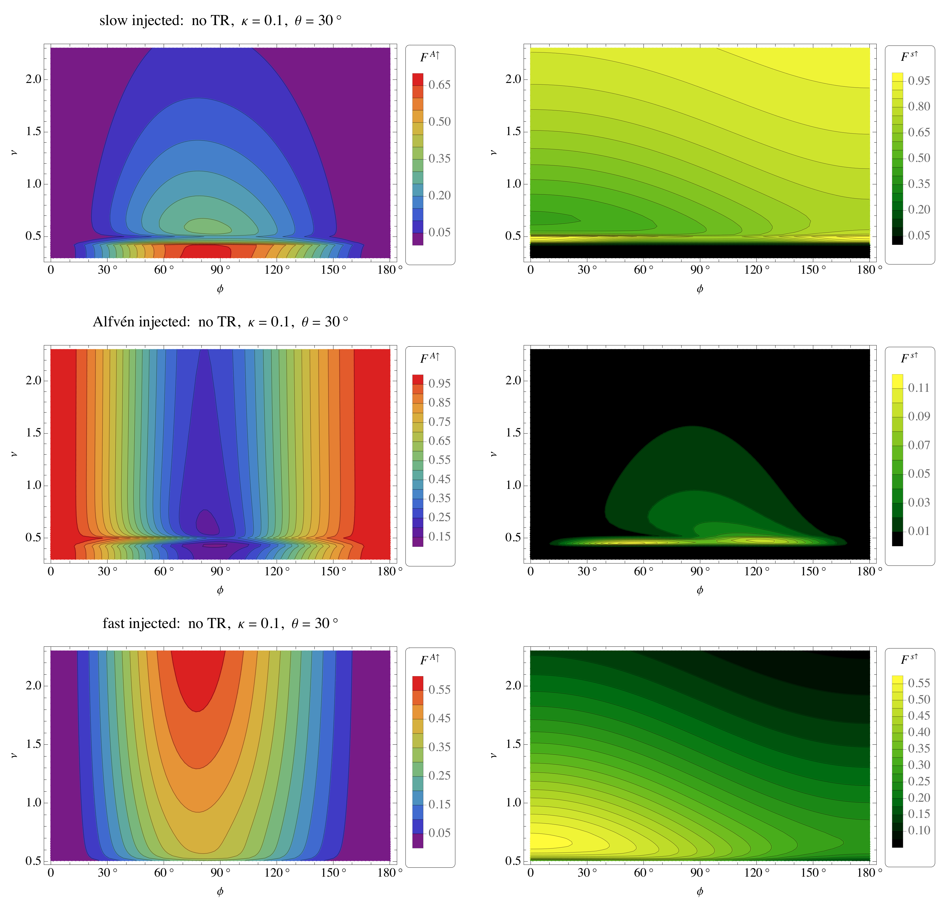 Physics 04 00069 g003 550