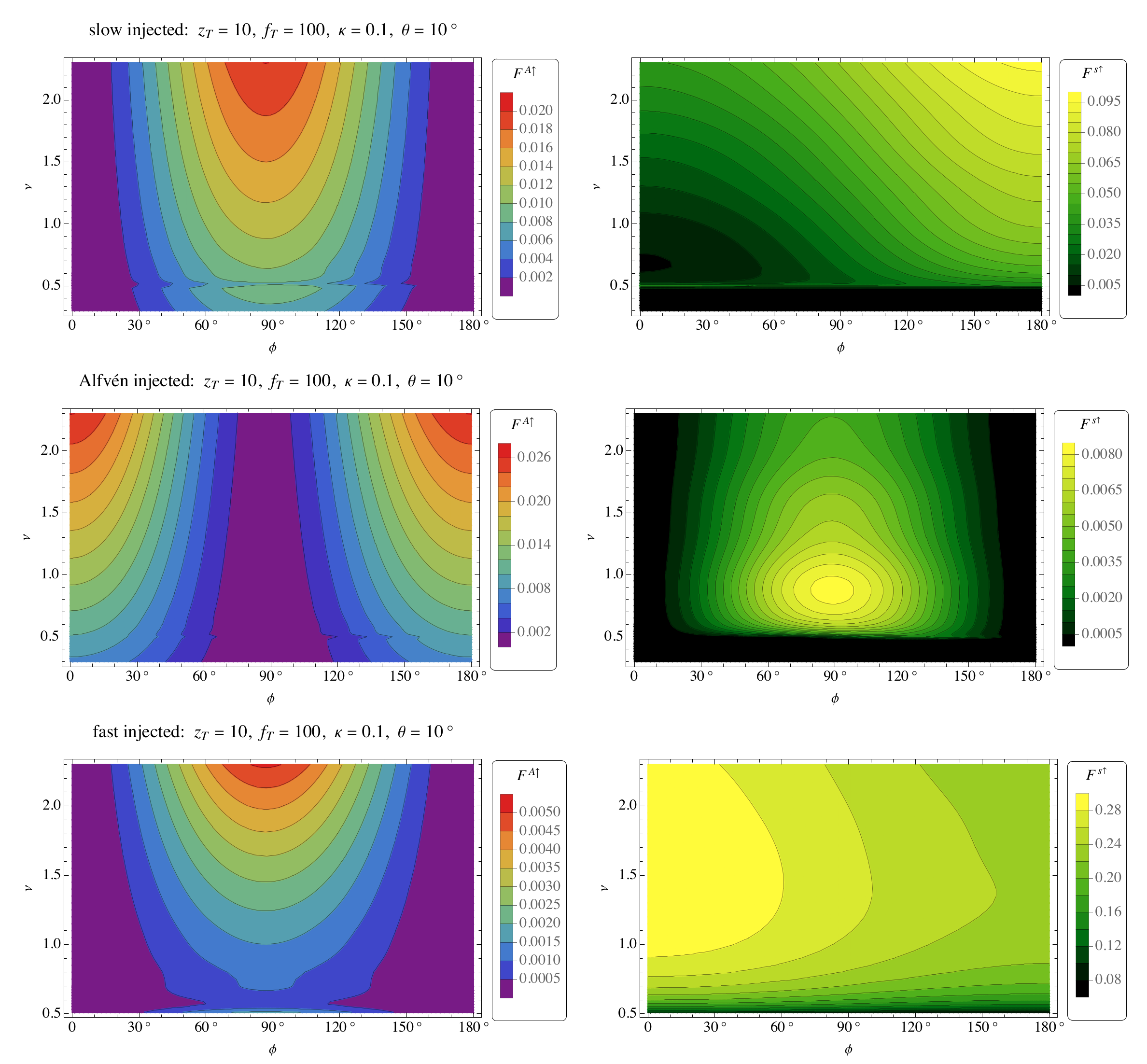 Physics 04 00069 g005 550