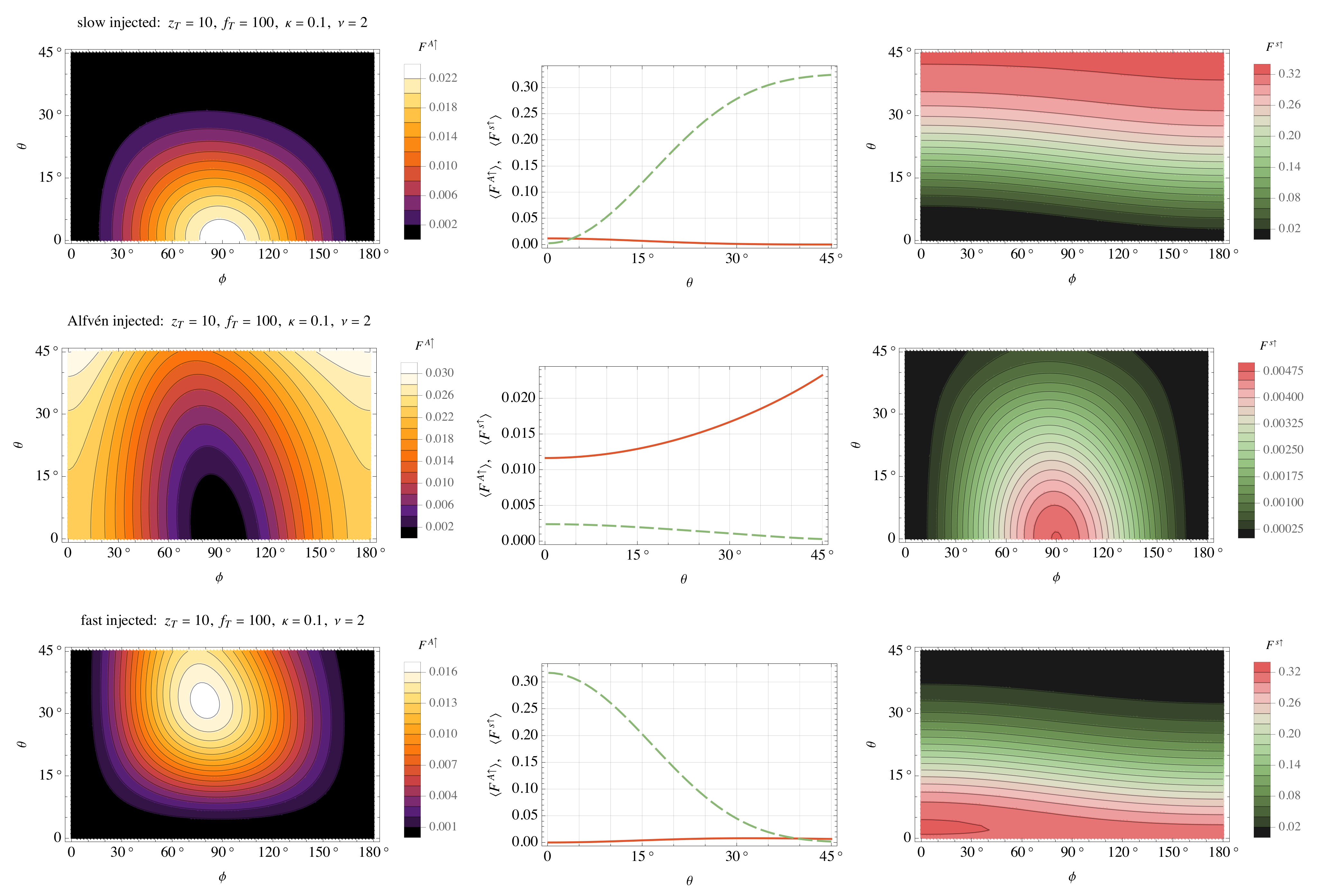 Physics 04 00069 g007 550
