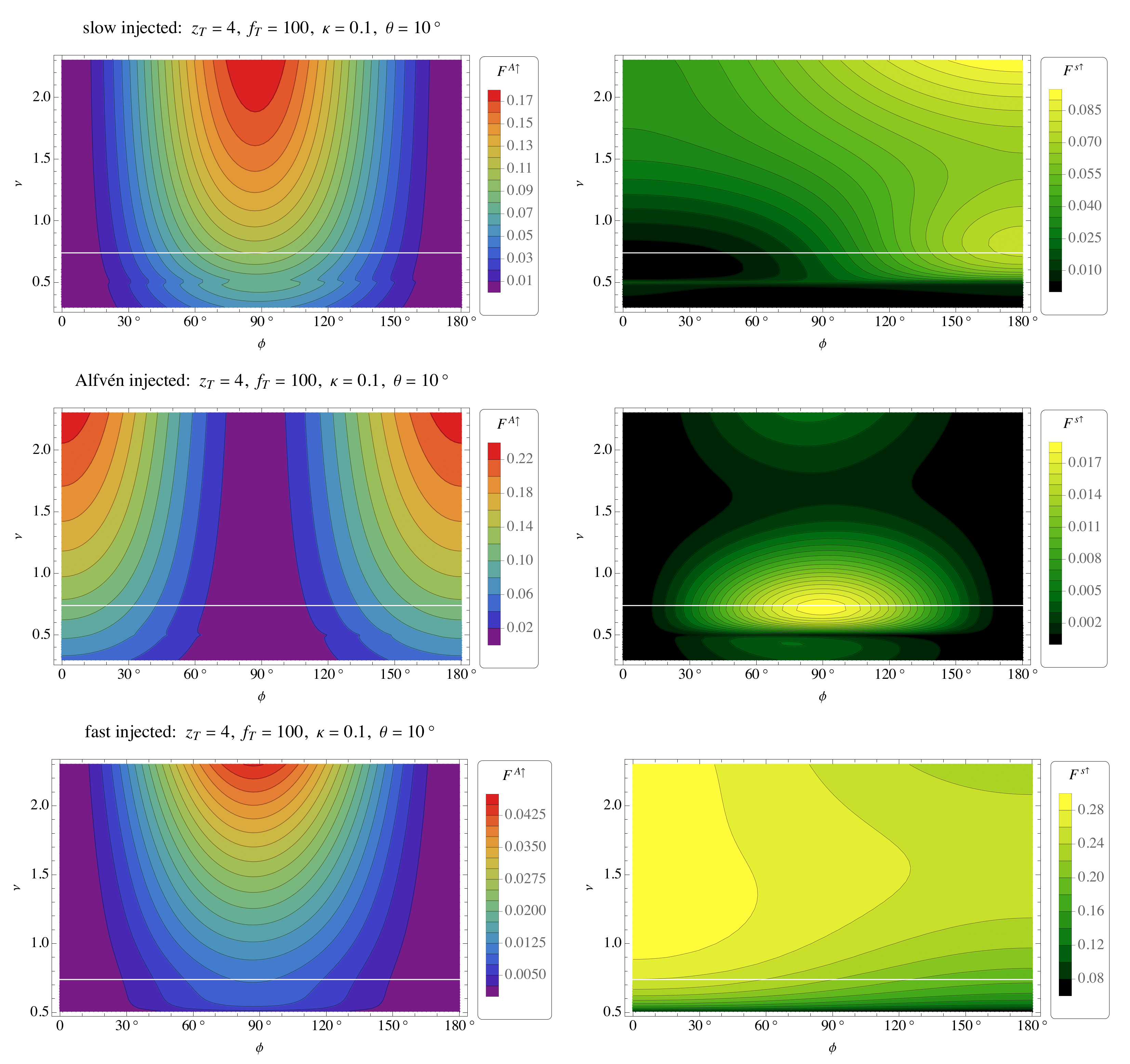 Physics 04 00069 g008 550