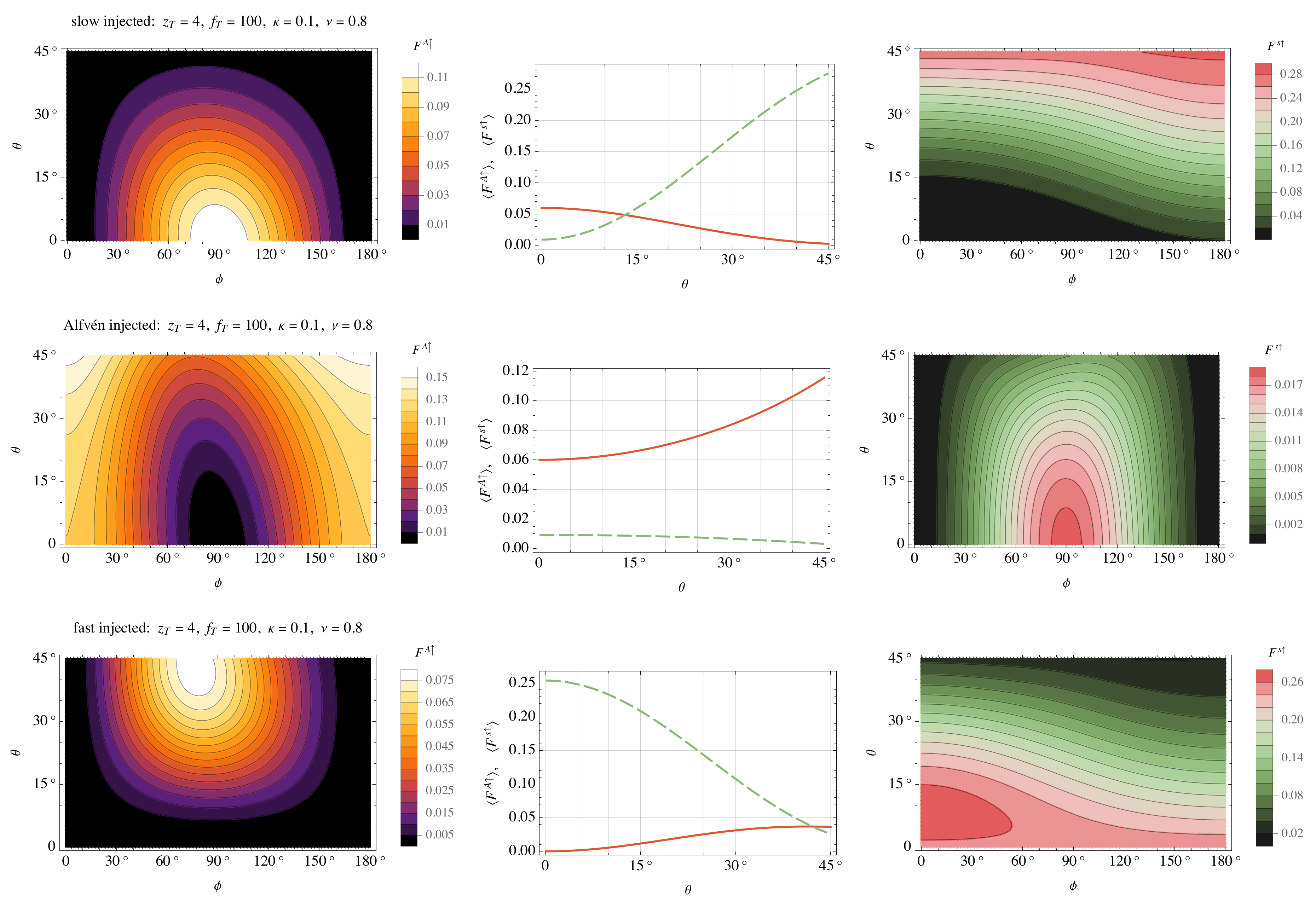Physics 04 00069 g010 550