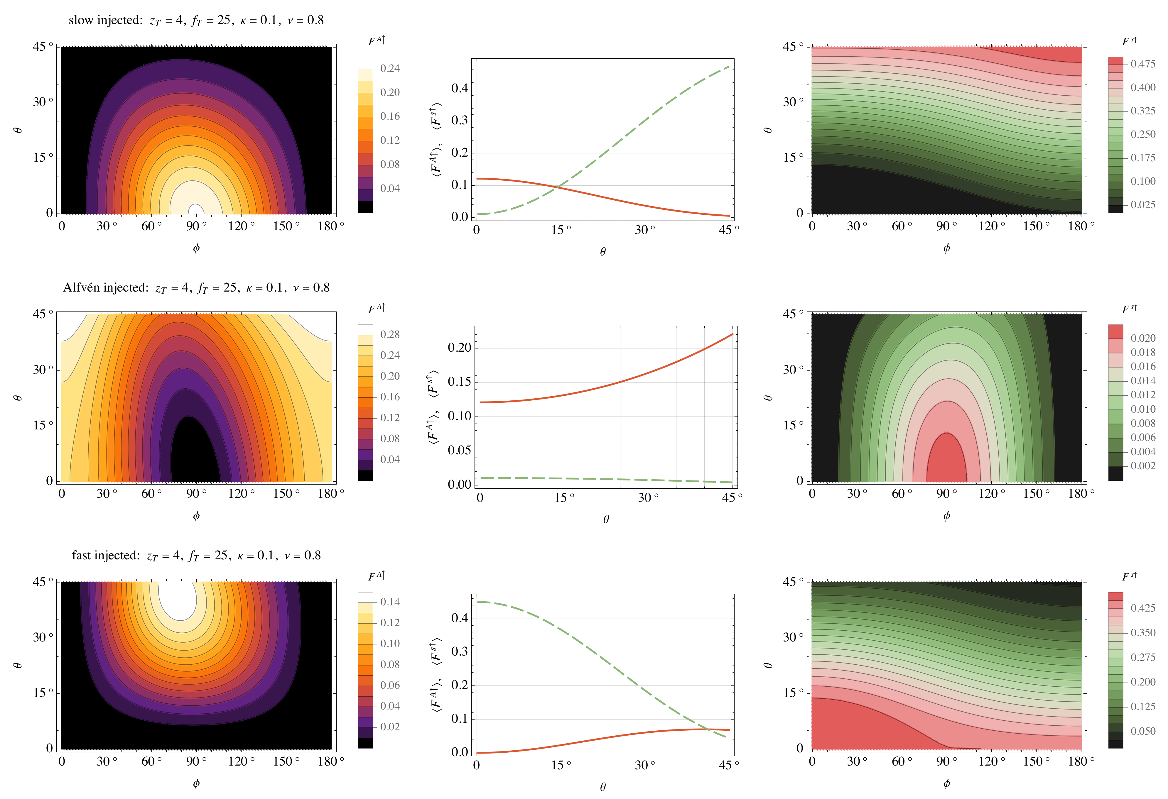 Physics 04 00069 g012 550