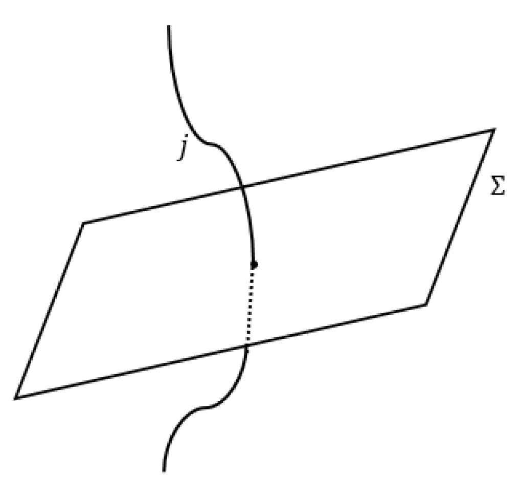 Physics 04 00072 g002