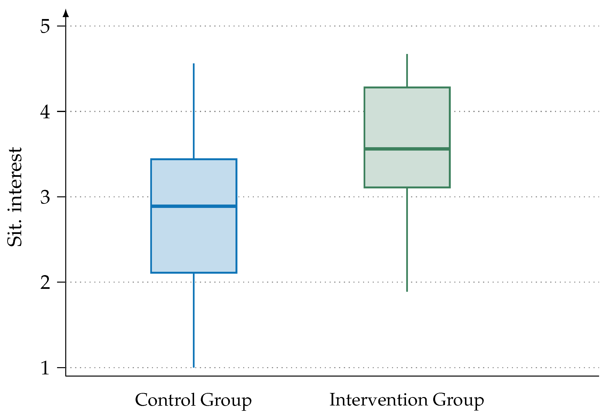 Physics 04 00073 g002 Physics 04 00073 g002