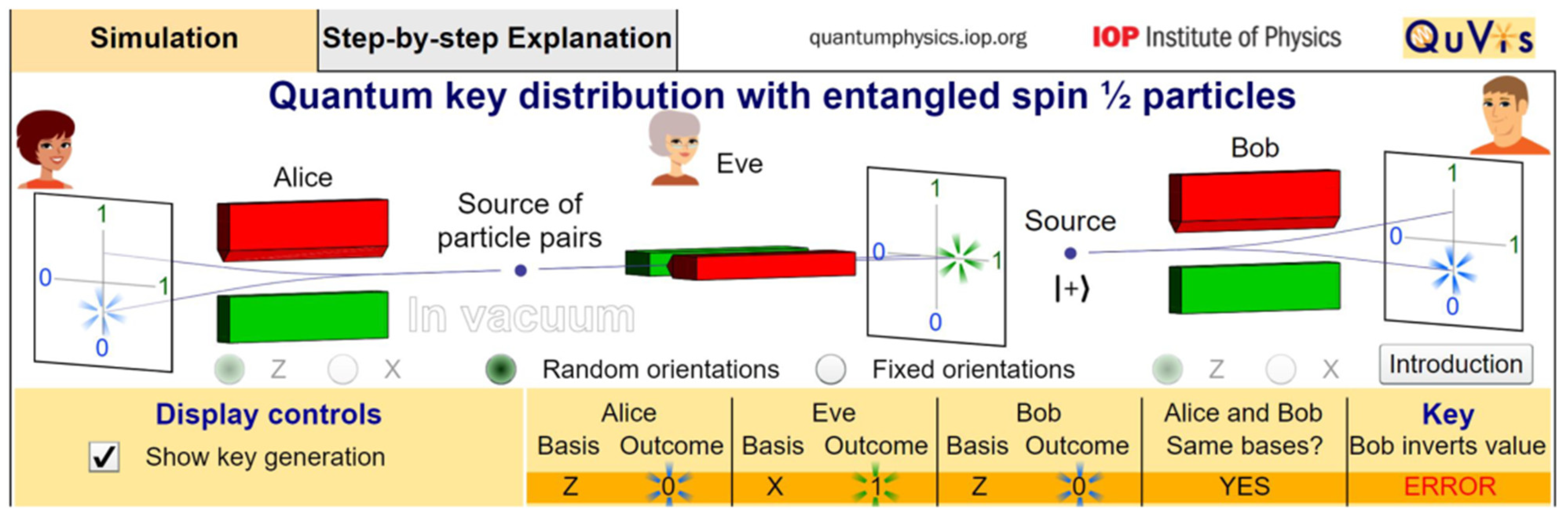 Physics 04 00075 g005