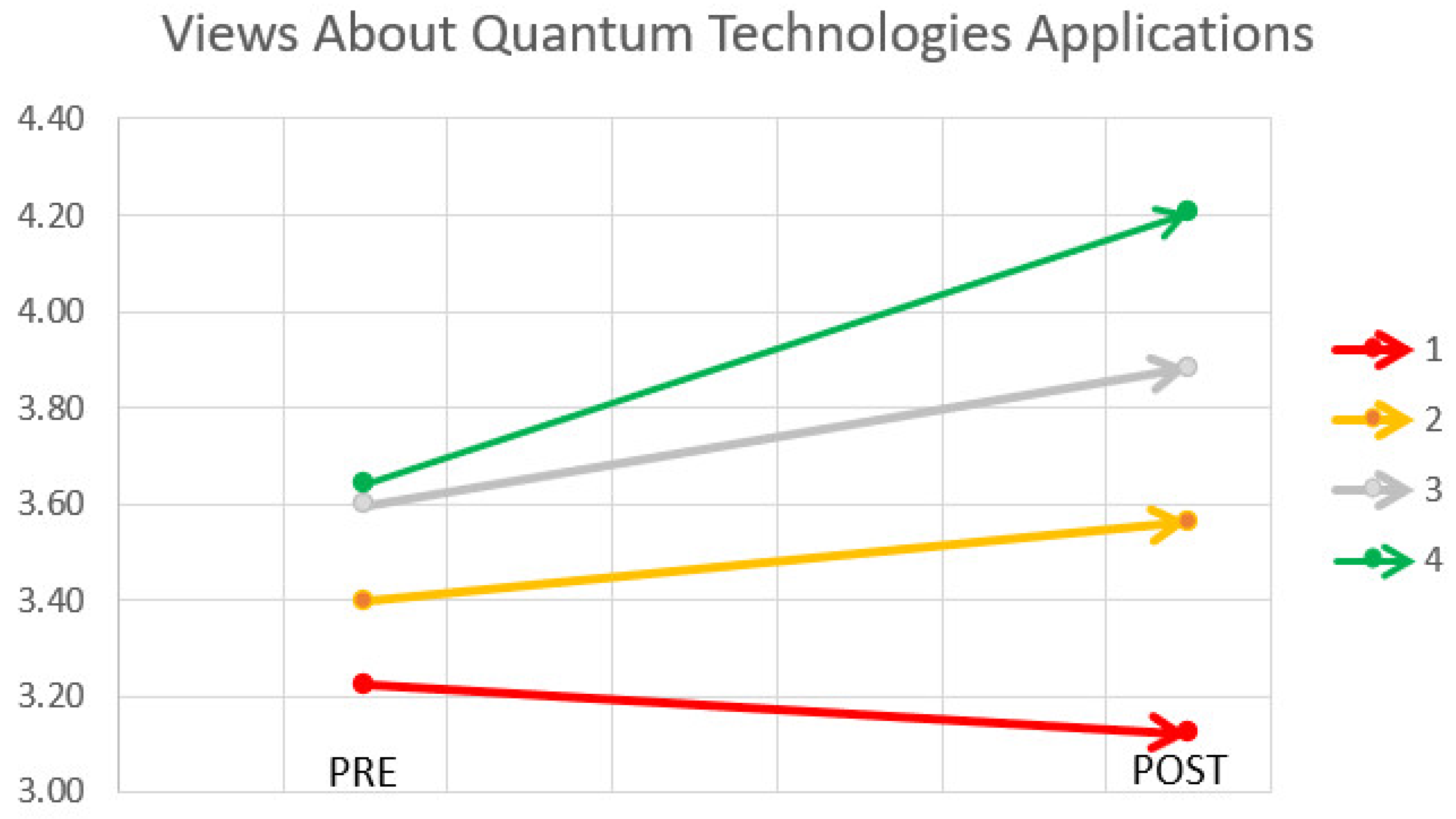Physics 04 00075 g009