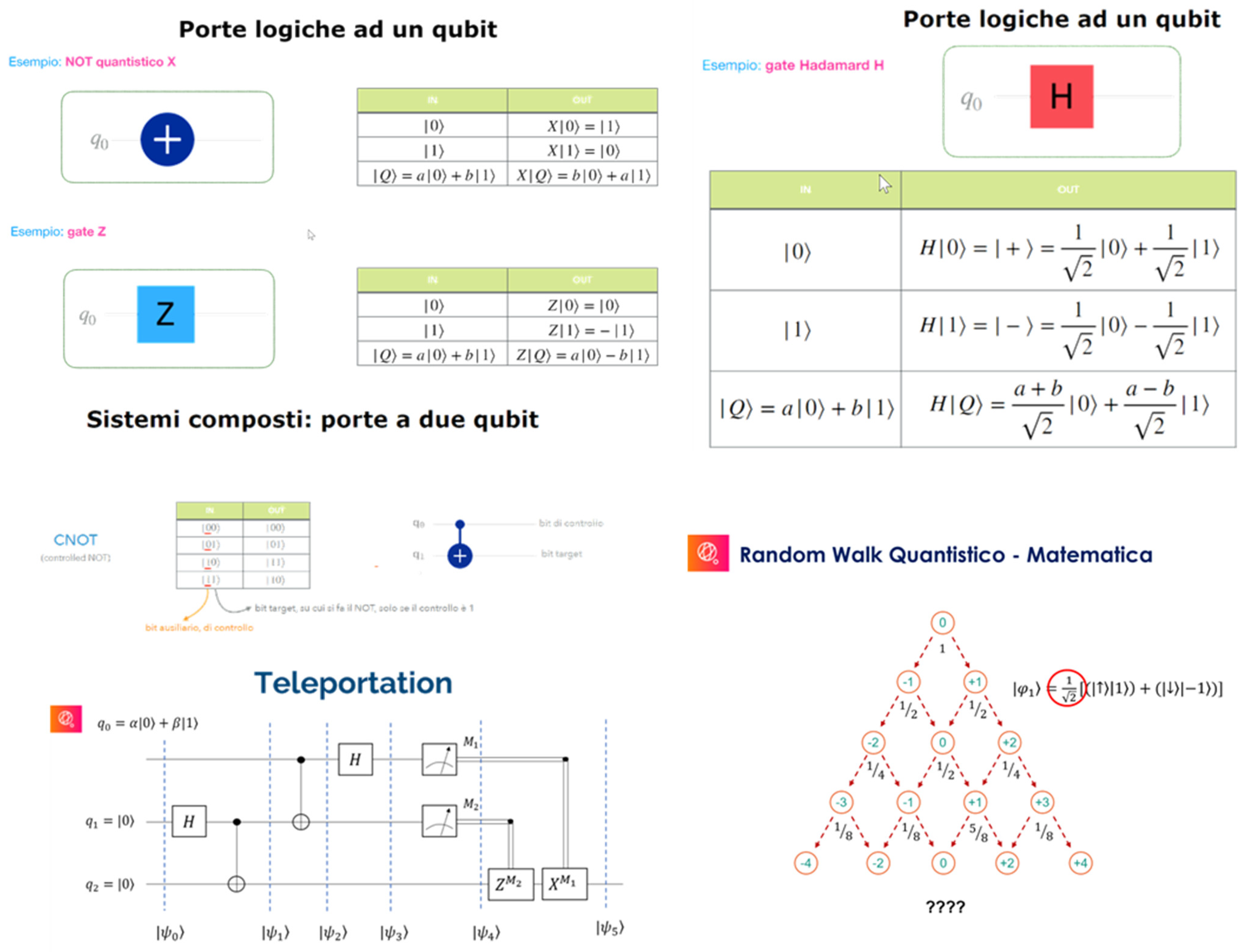 Physics 04 00075 g0a1