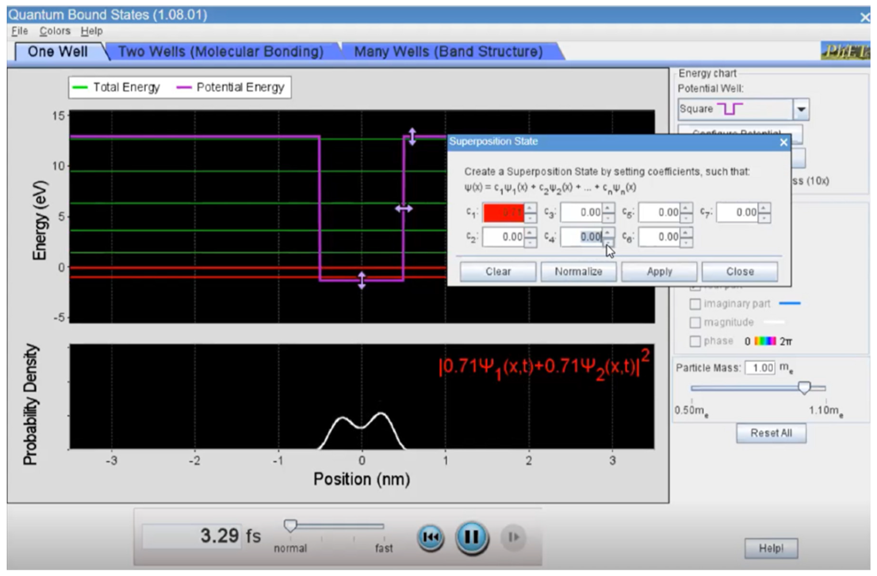 Physics 04 00075 g0a4