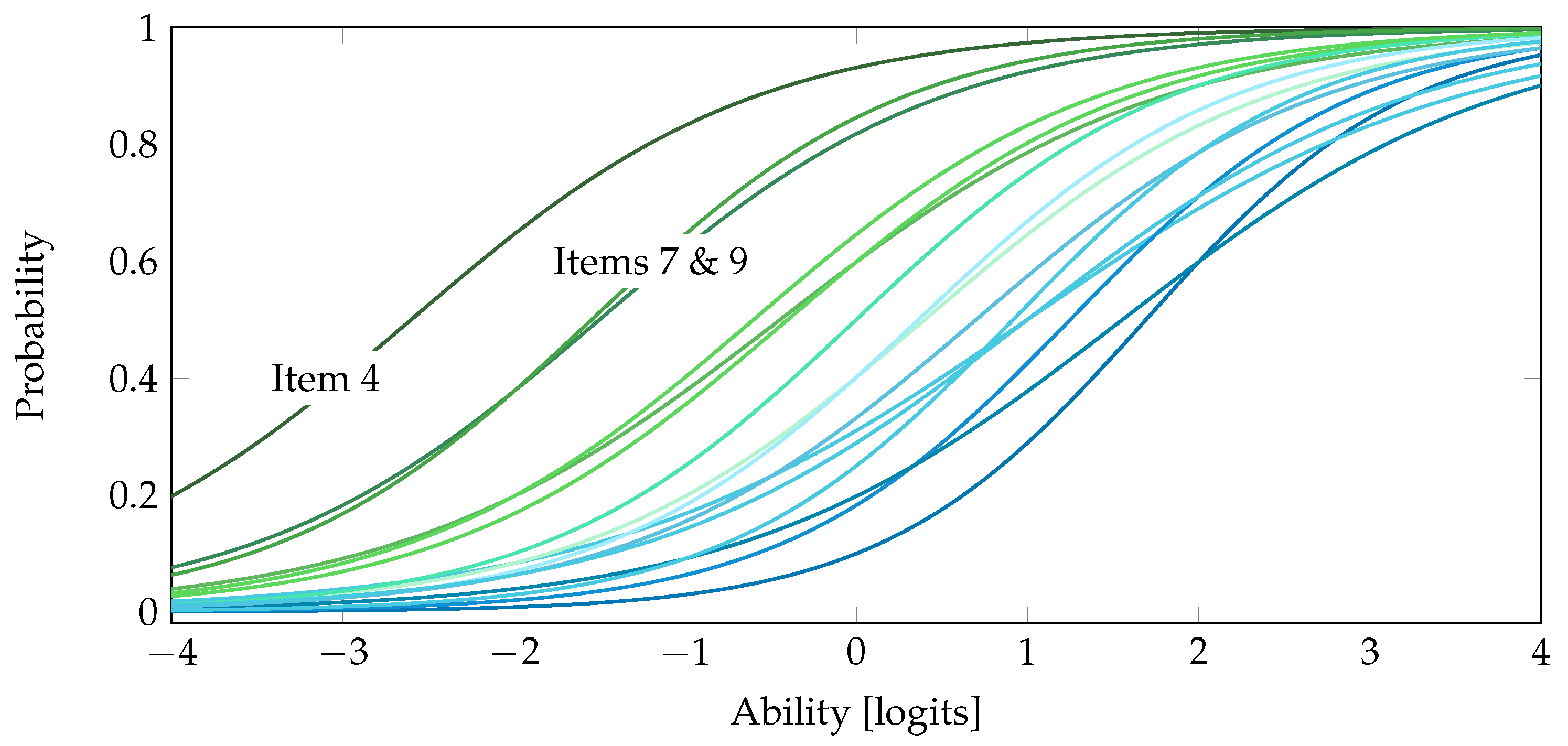 Physics 04 00077 g002
