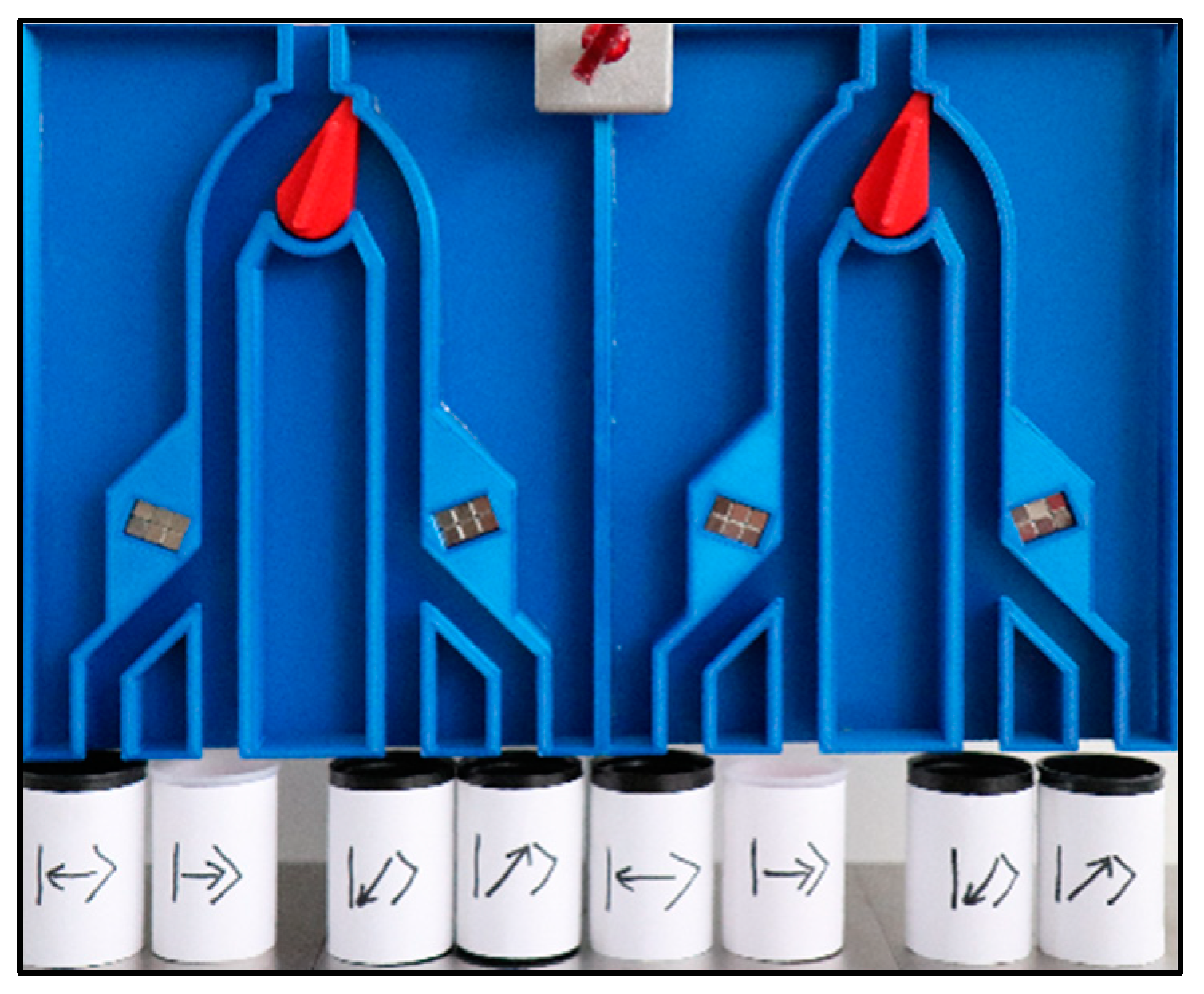 Physics 04 00080 g003