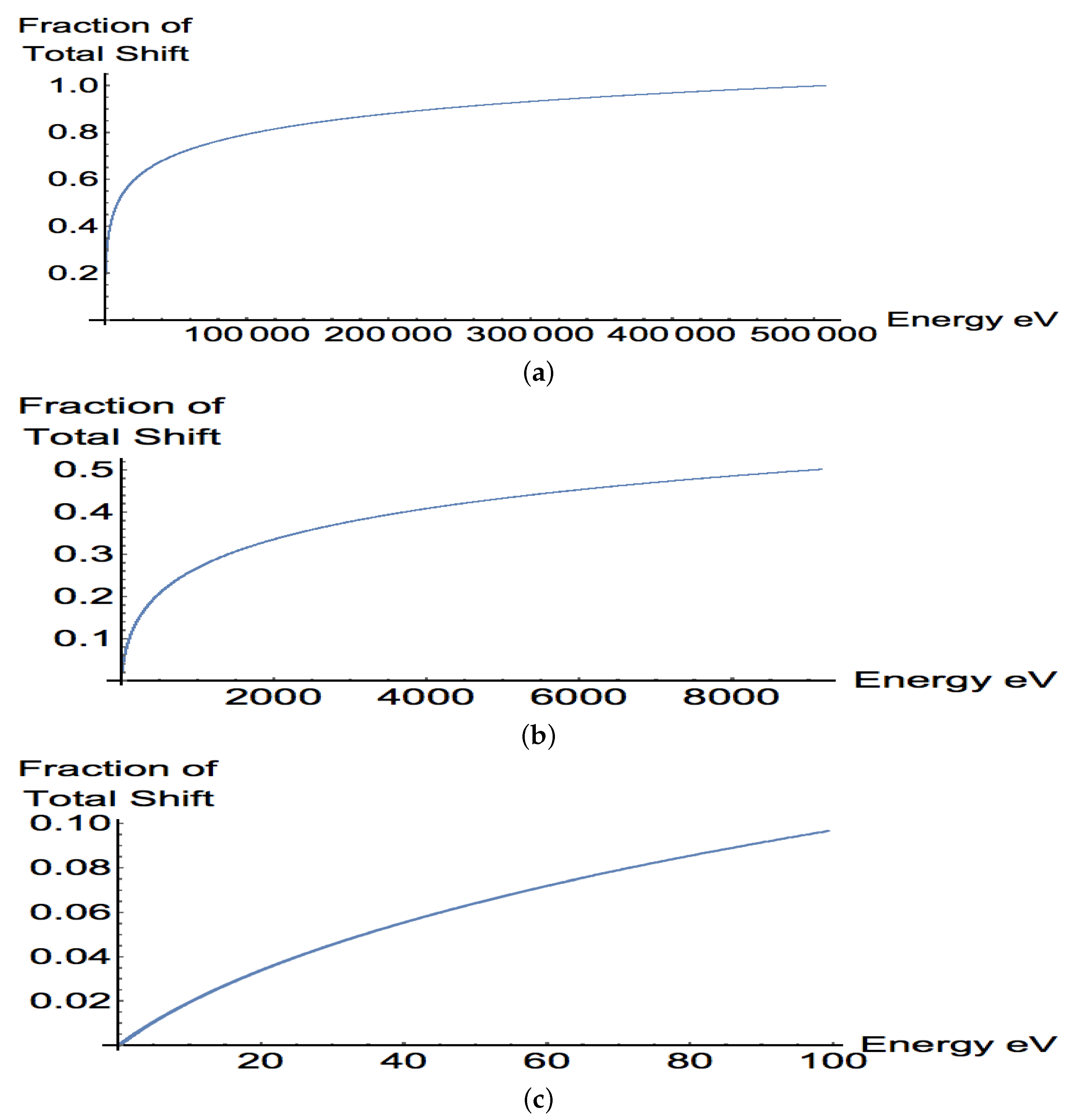 Physics 04 00081 g004