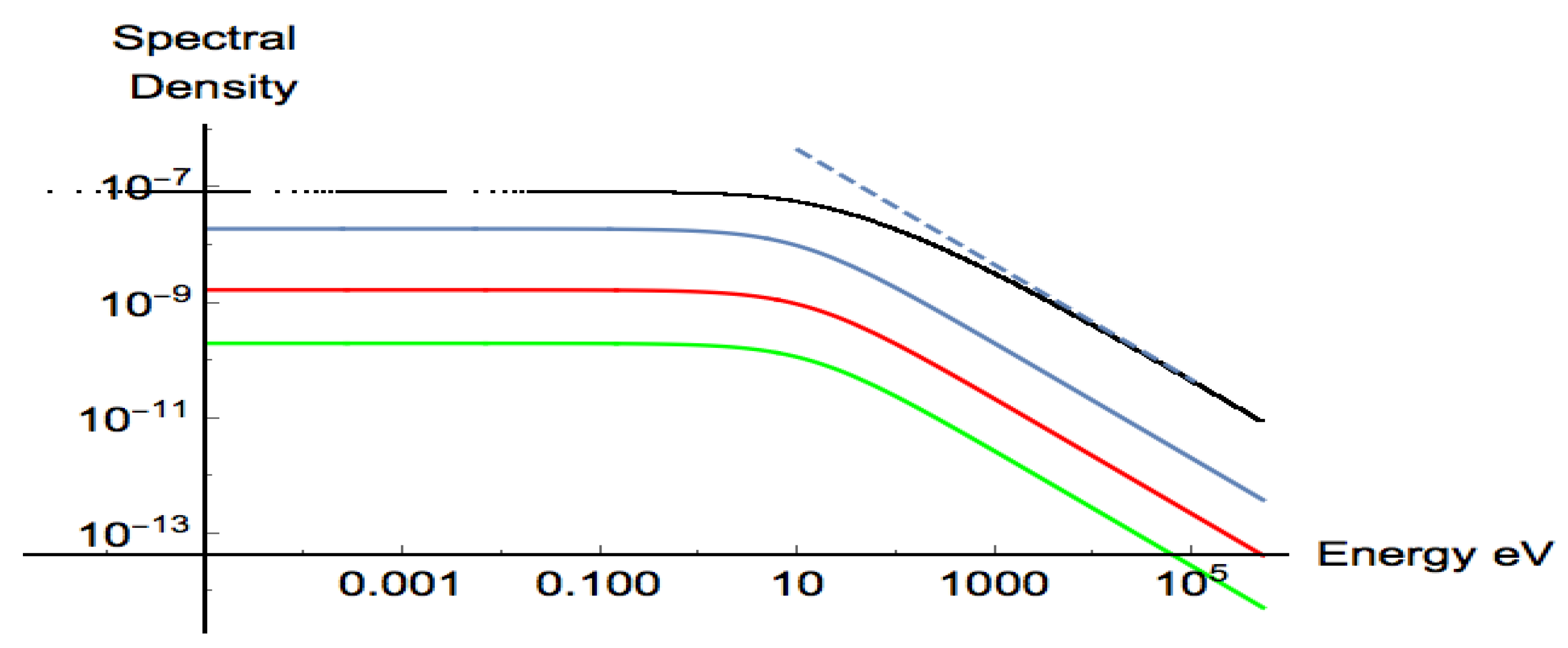 Physics 04 00081 g005