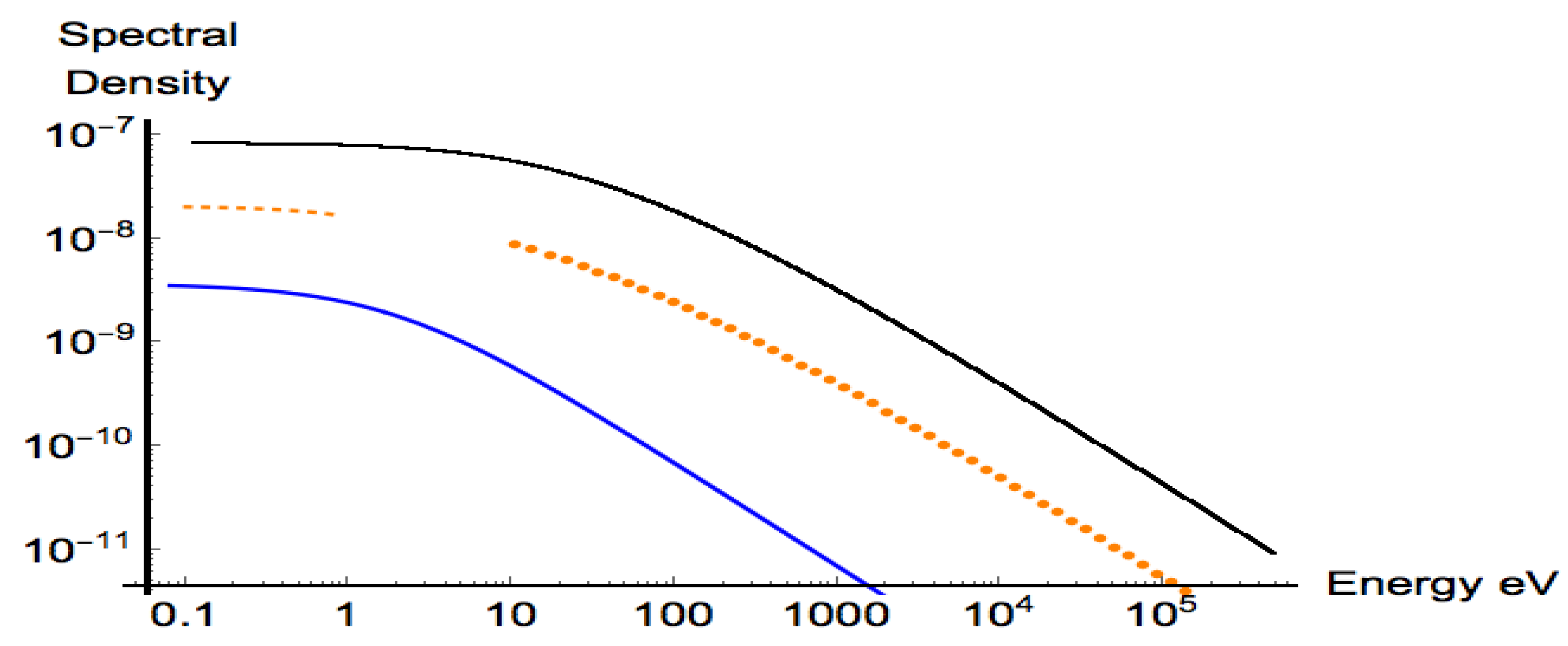 Physics 04 00081 g006