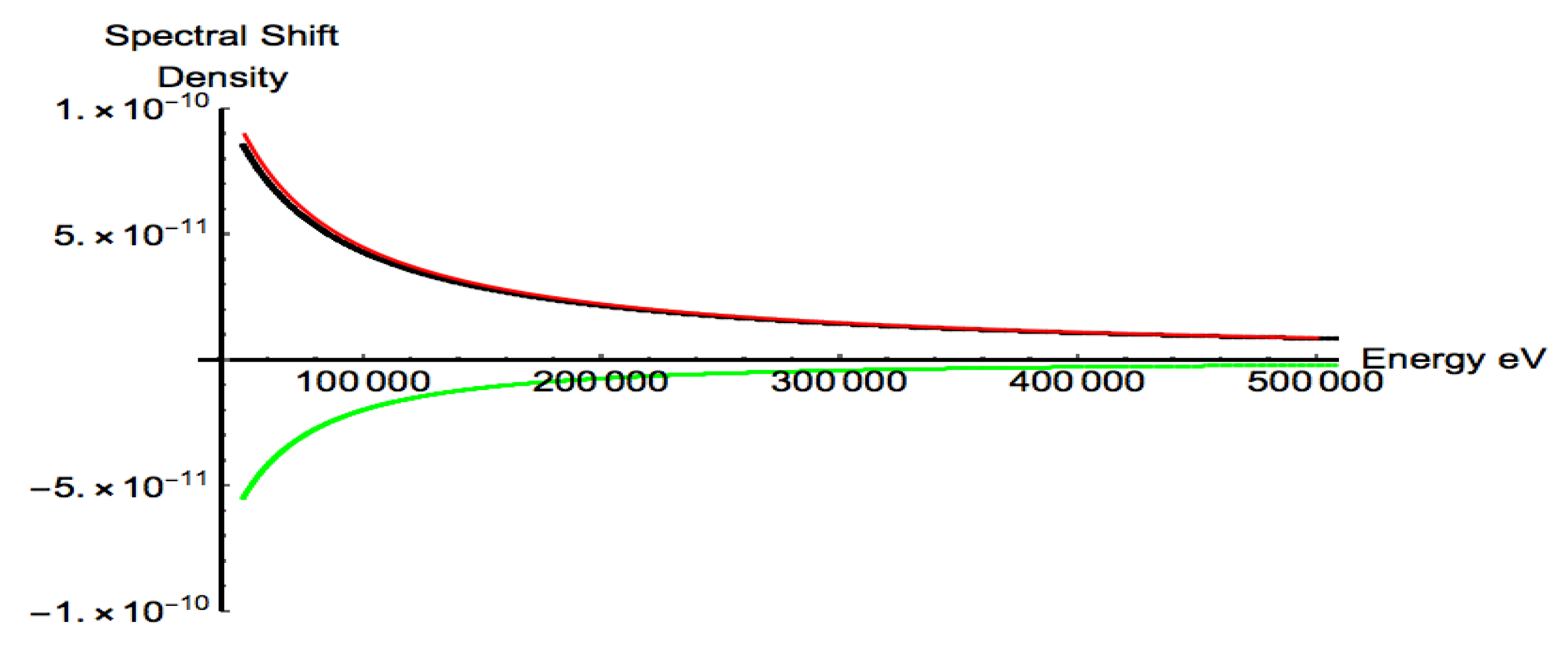 Physics 04 00081 g009