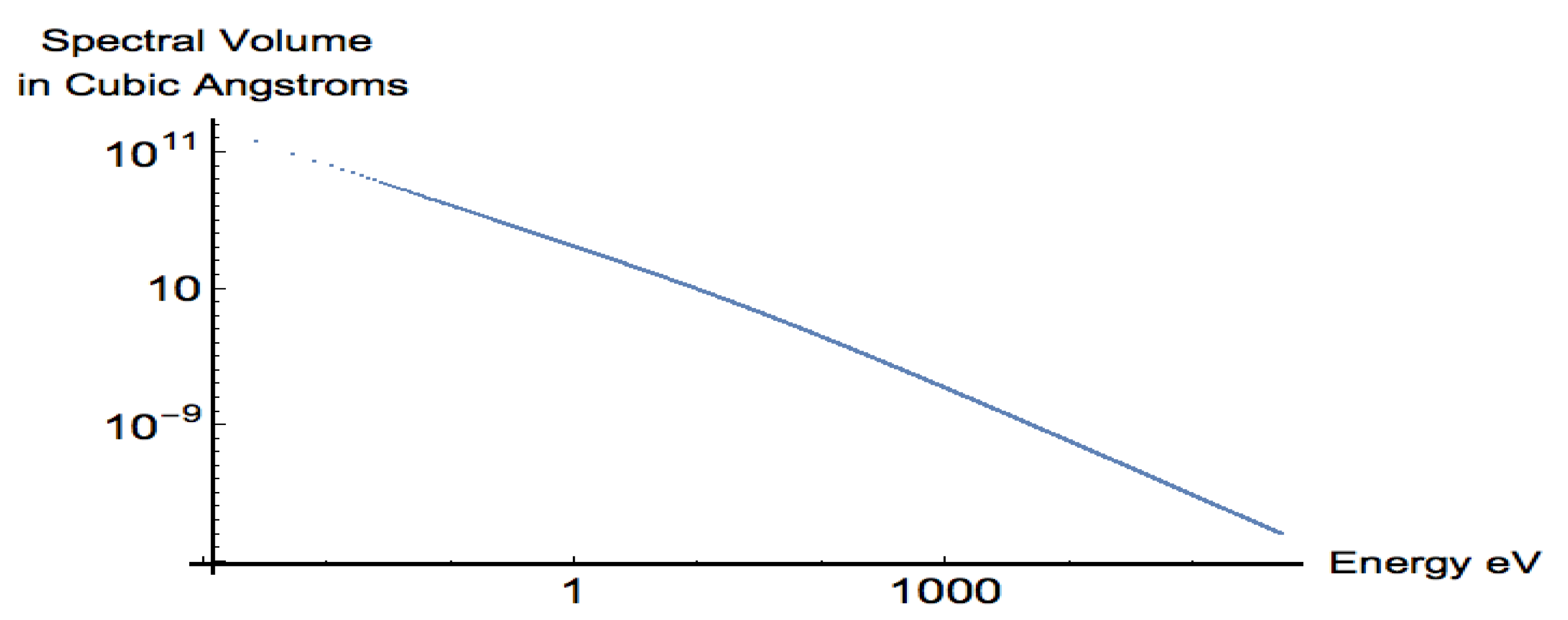 Physics 04 00081 g010