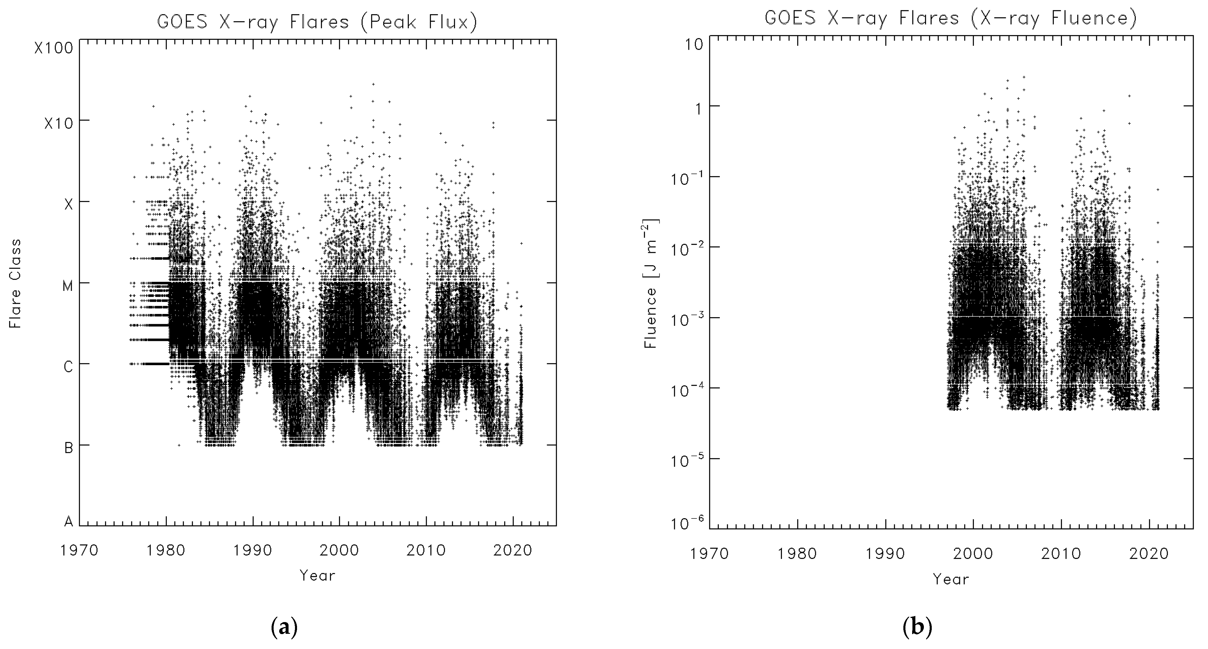 Physics 05 00002 g001 Physics 05 00002 g001