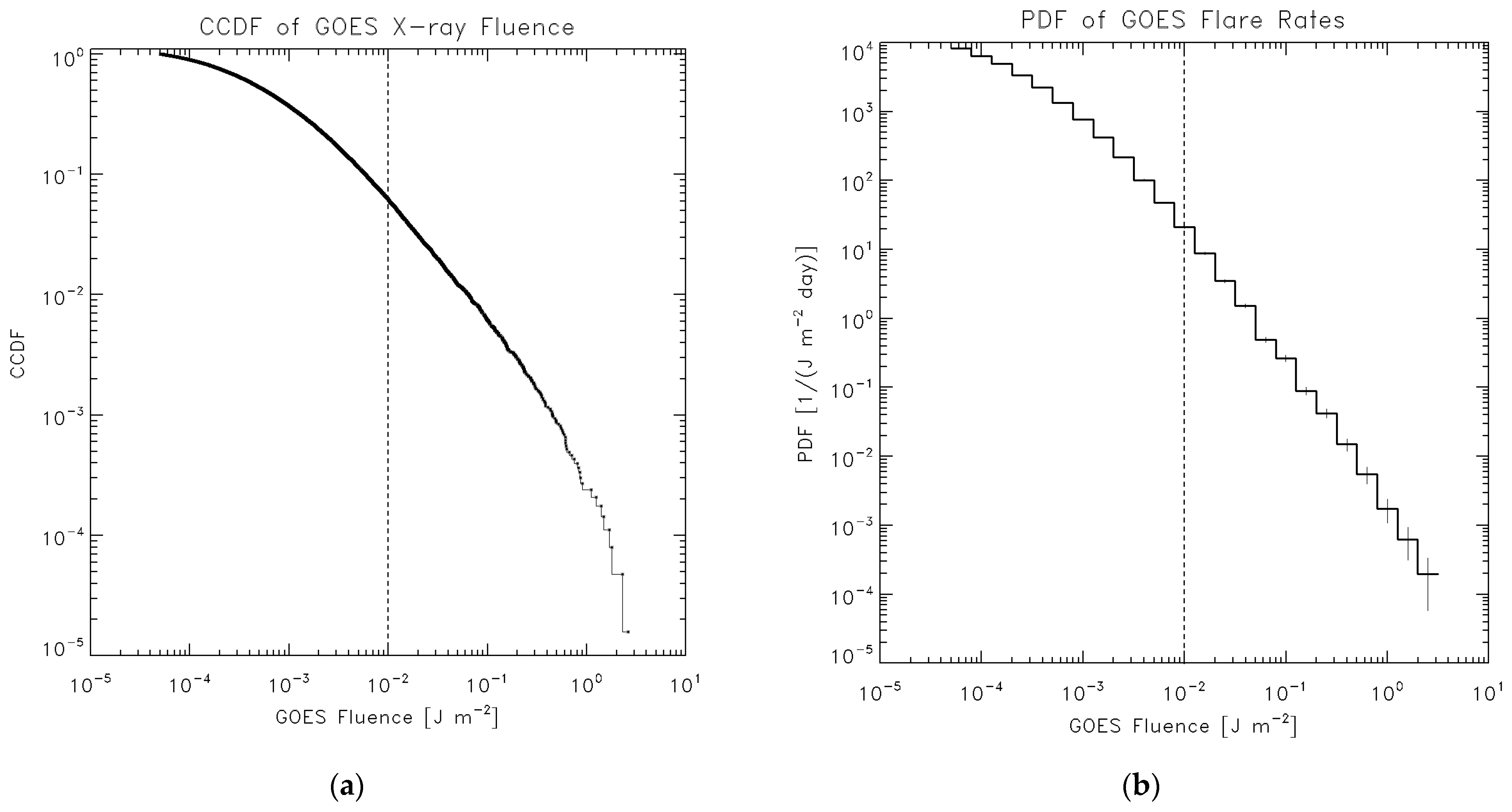 Physics 05 00002 g002 Physics 05 00002 g002