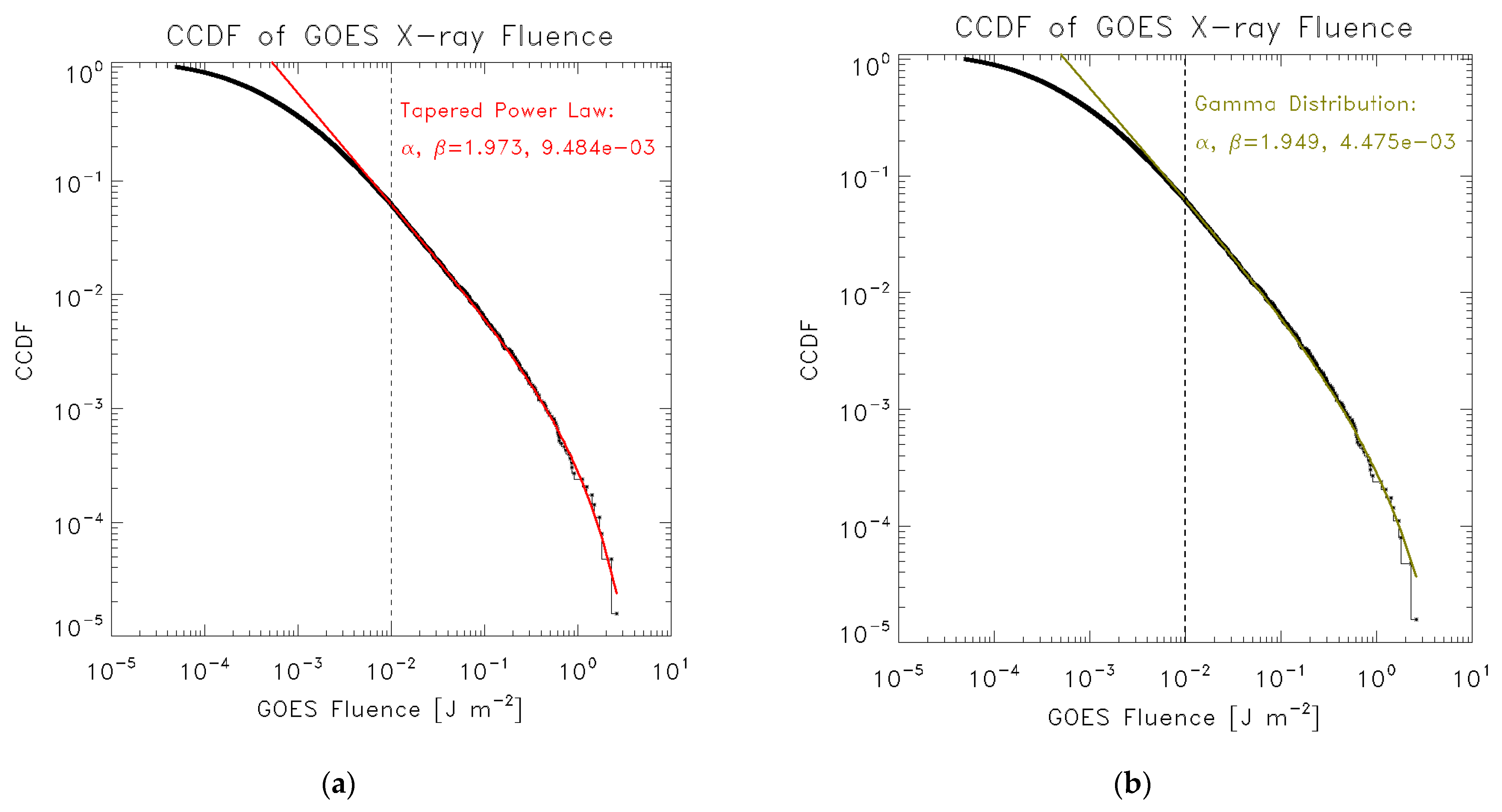 Physics 05 00002 g004a Physics 05 00002 g004a