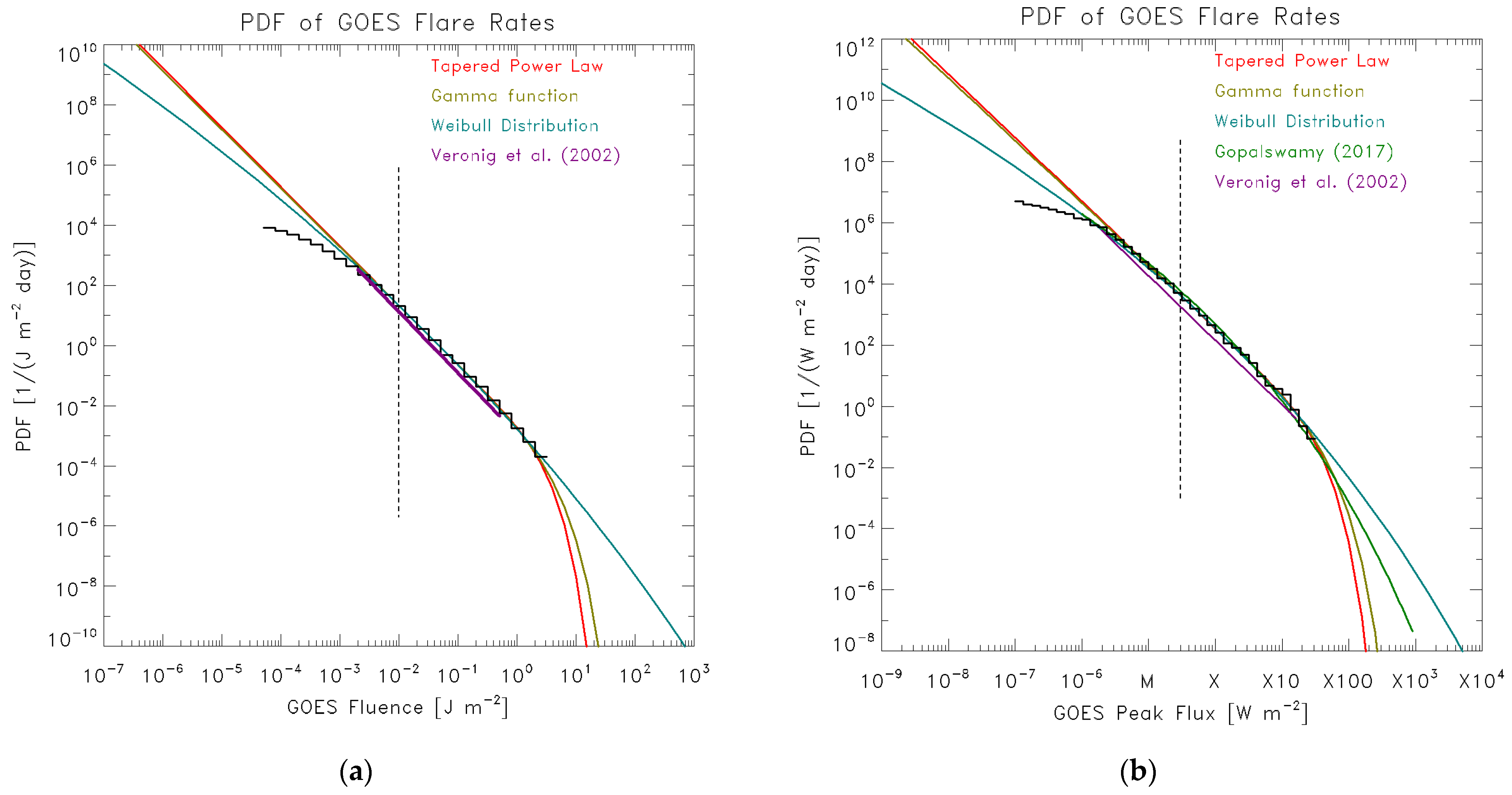 Physics 05 00002 g005 Physics 05 00002 g005