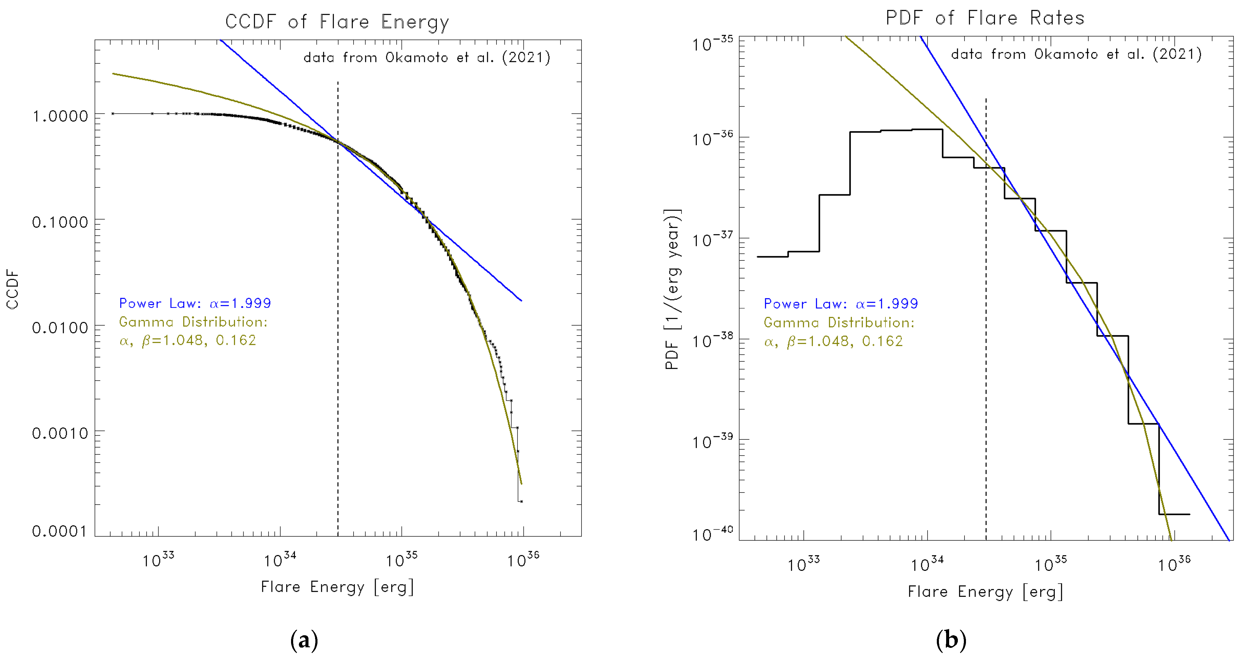 Physics 05 00002 g006 Physics 05 00002 g006