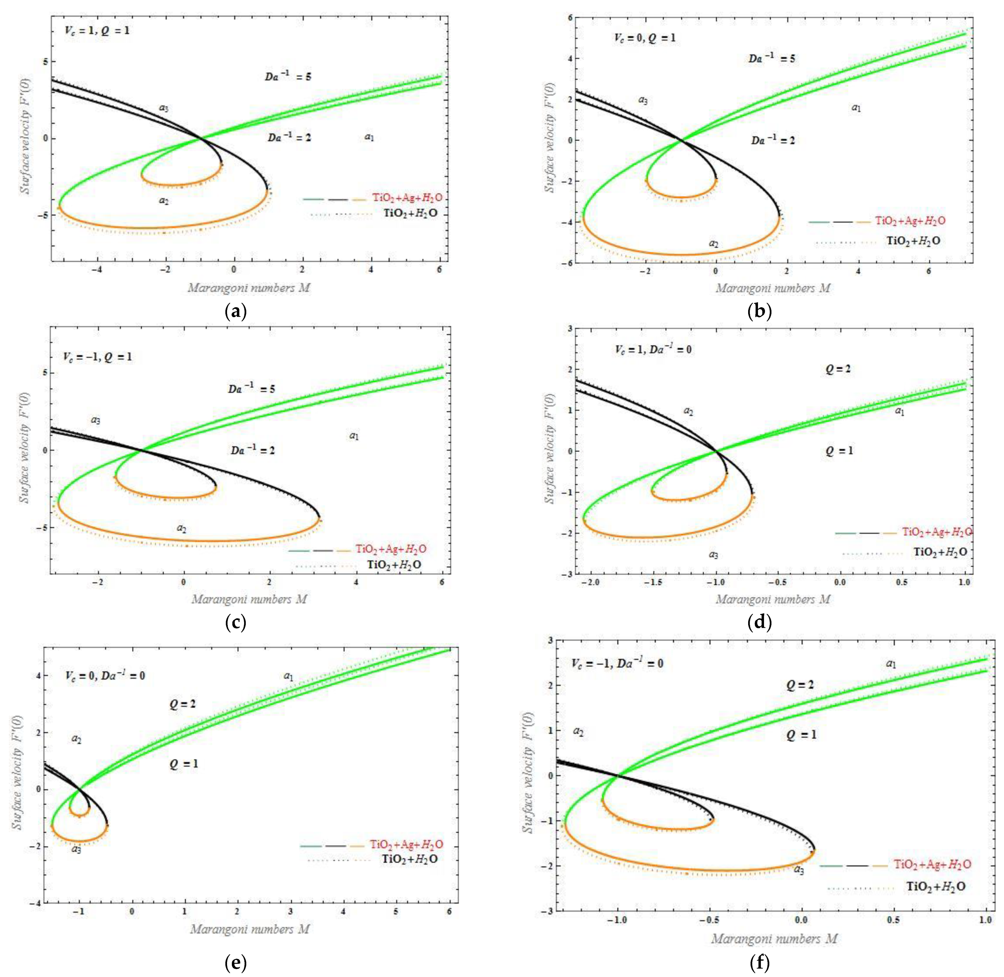 Physics 05 00003 g003 Physics 05 00003 g003