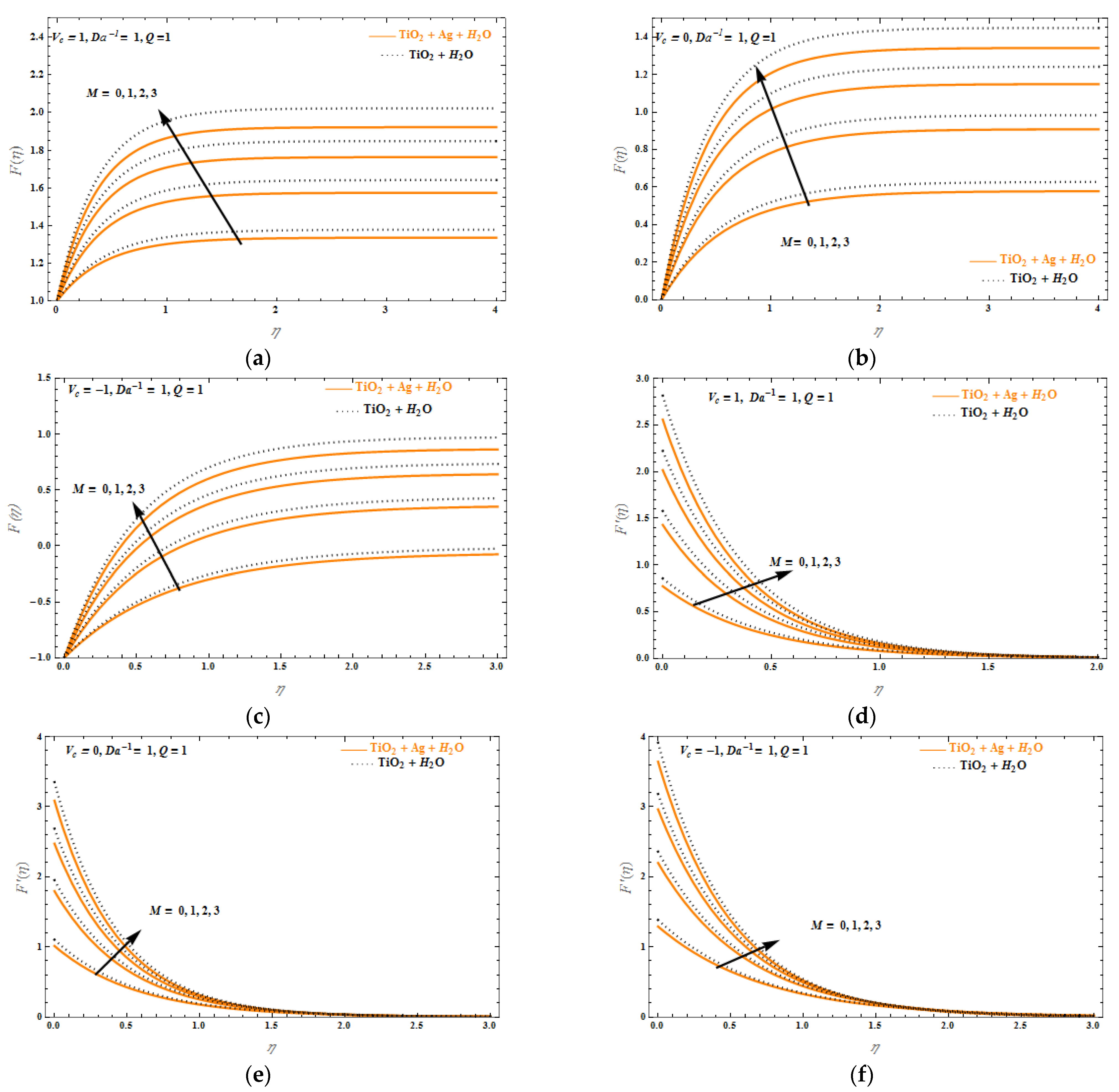 Physics 05 00003 g005 Physics 05 00003 g005