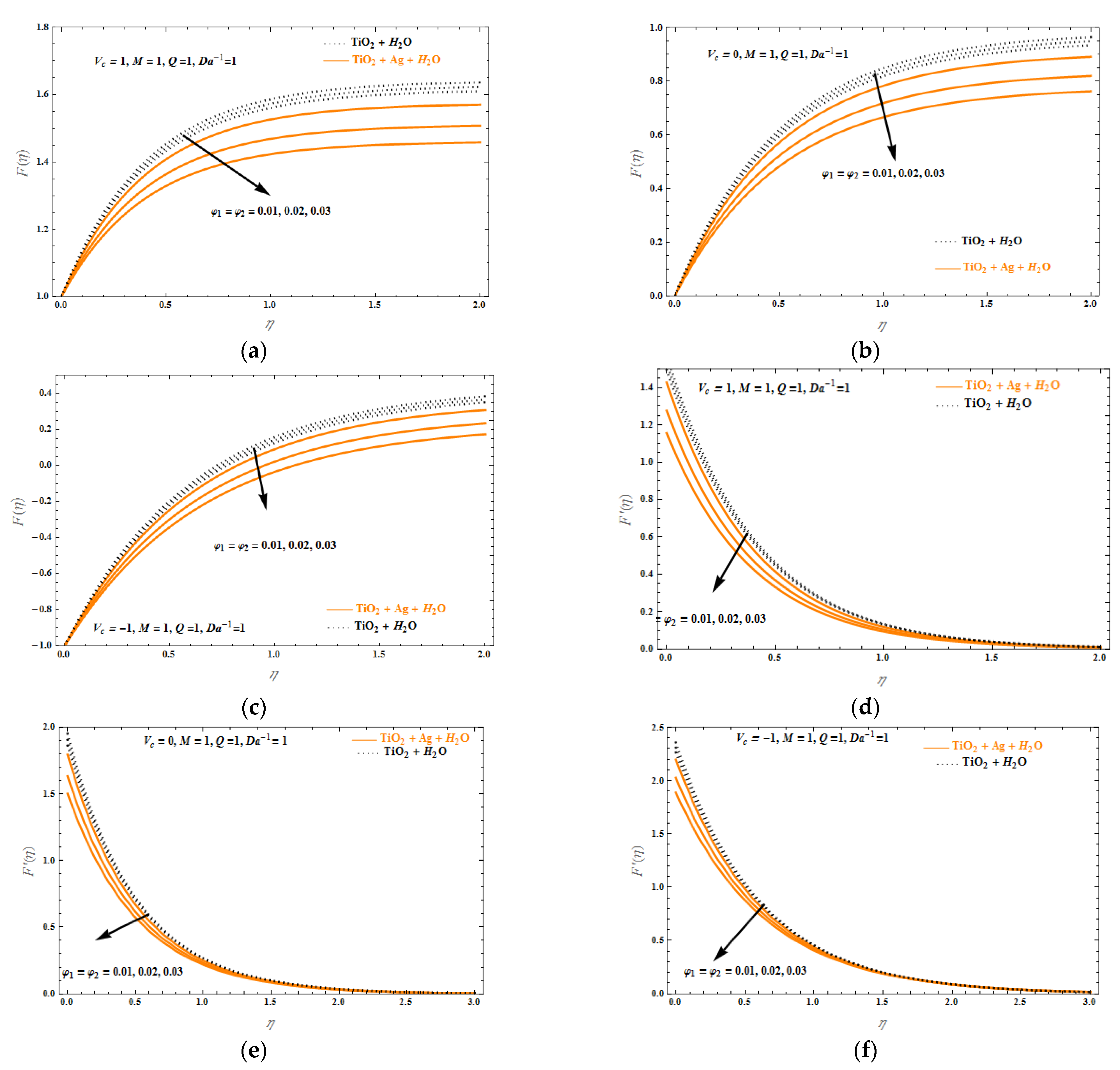 Physics 05 00003 g007 Physics 05 00003 g007