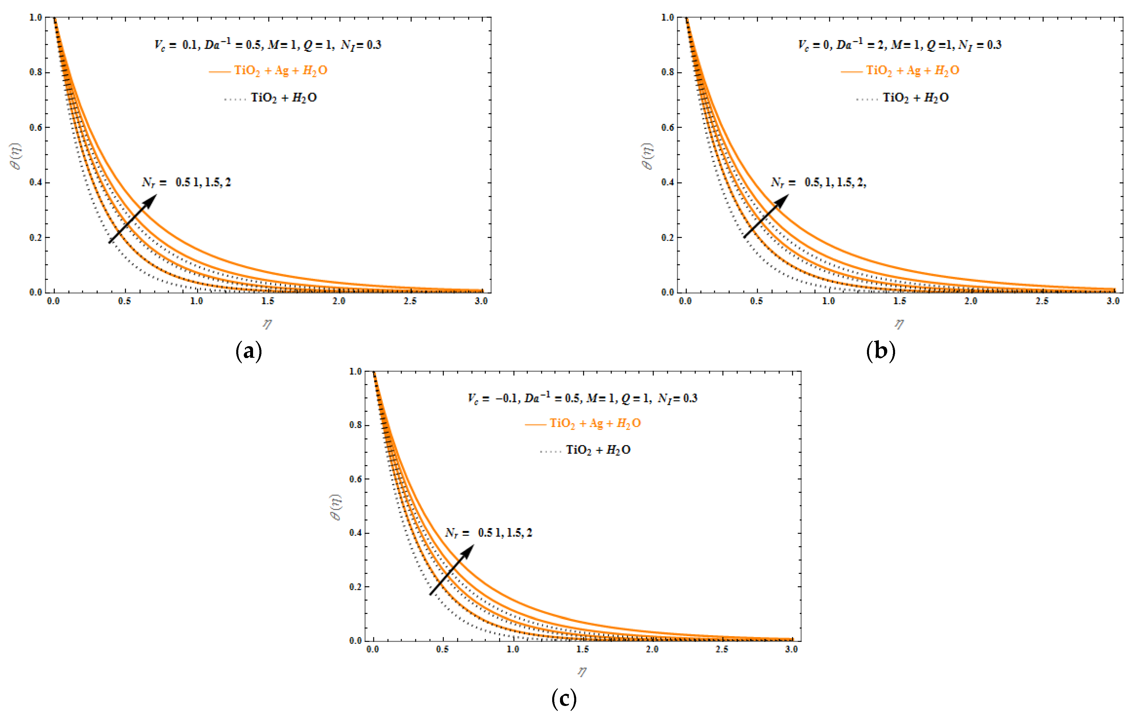 Physics 05 00003 g009 Physics 05 00003 g009