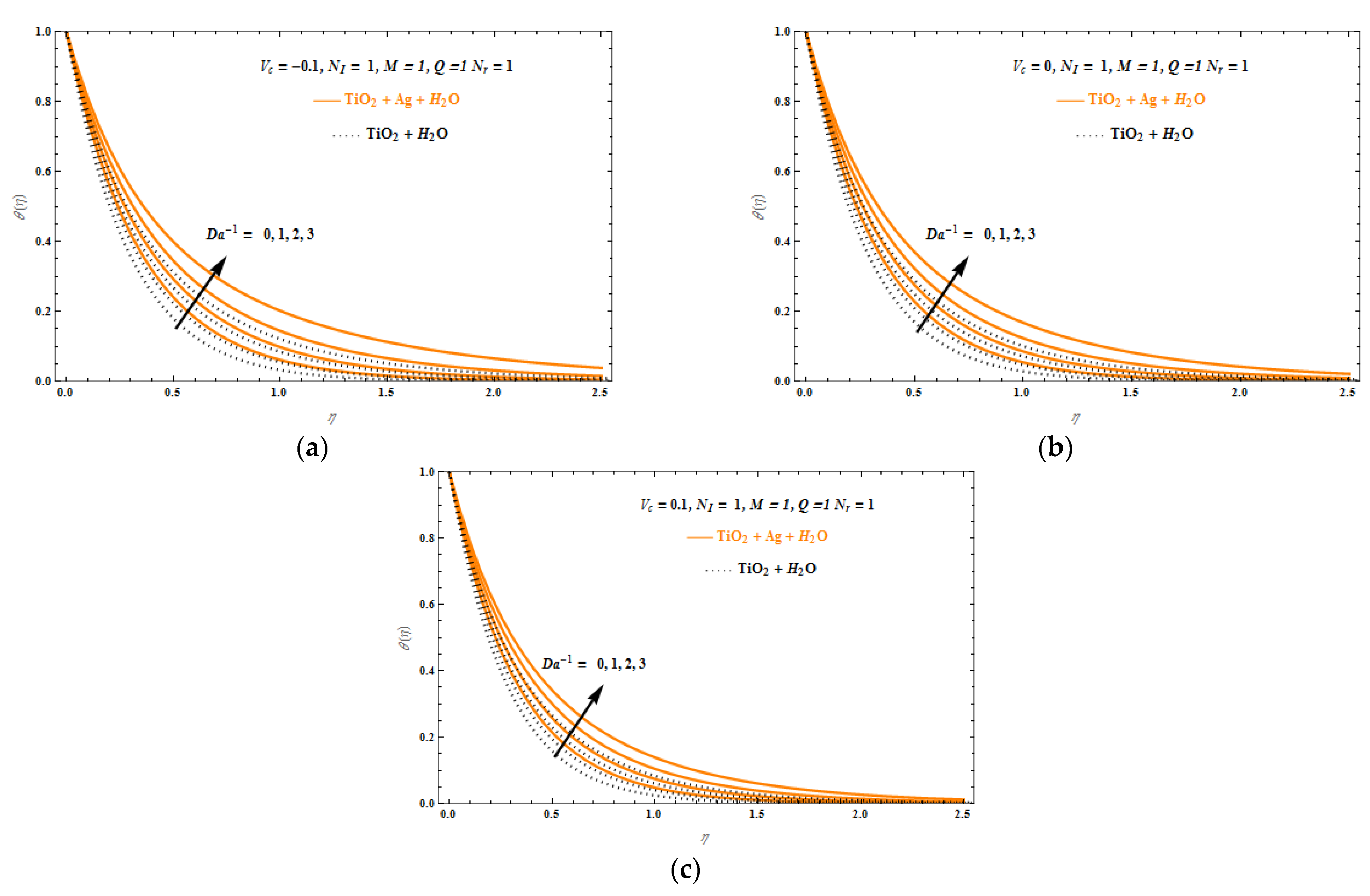 Physics 05 00003 g011 Physics 05 00003 g011