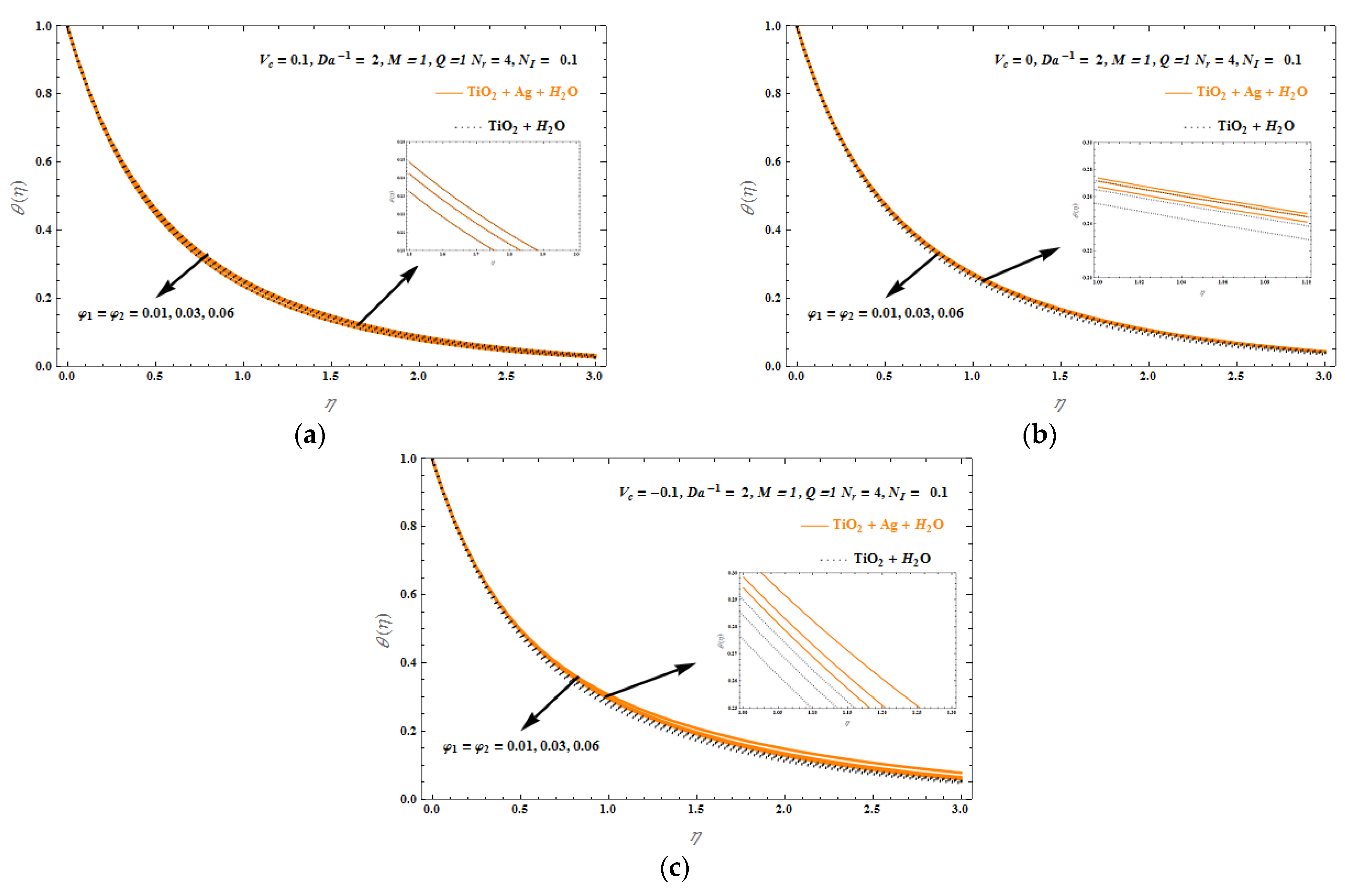 Physics 05 00003 g012 Physics 05 00003 g012