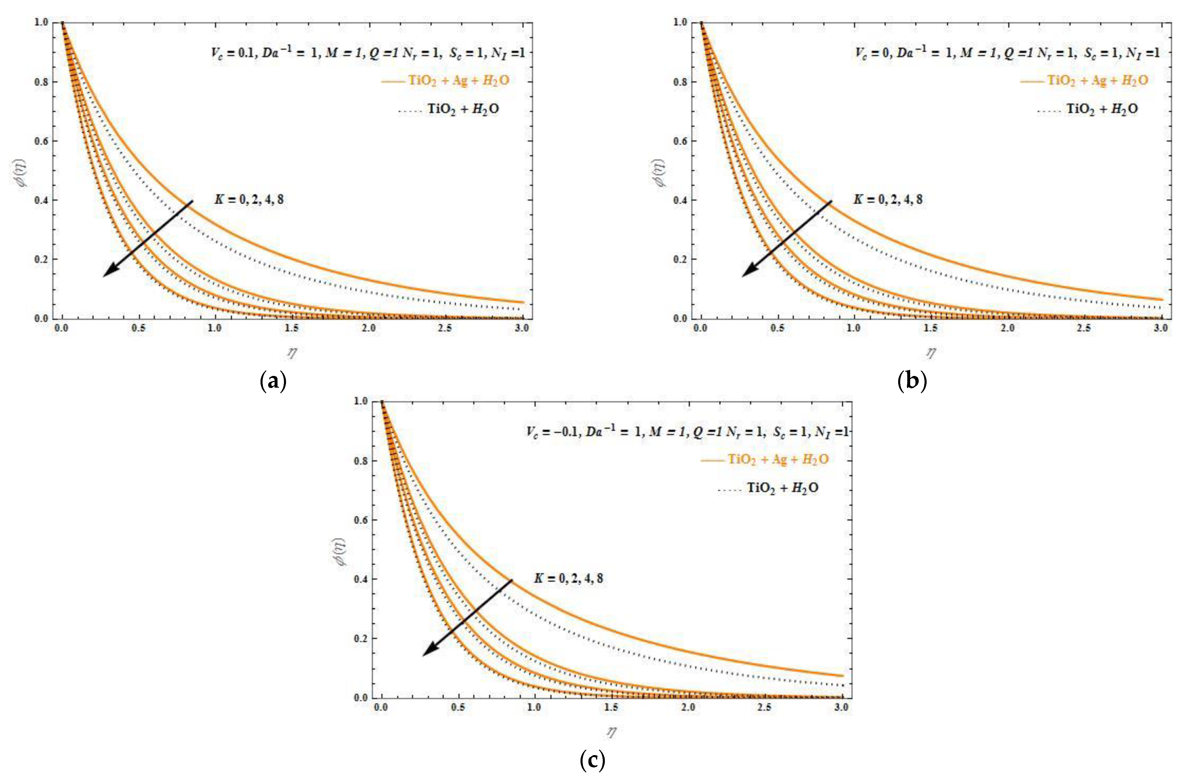 Physics 05 00003 g013 Physics 05 00003 g013