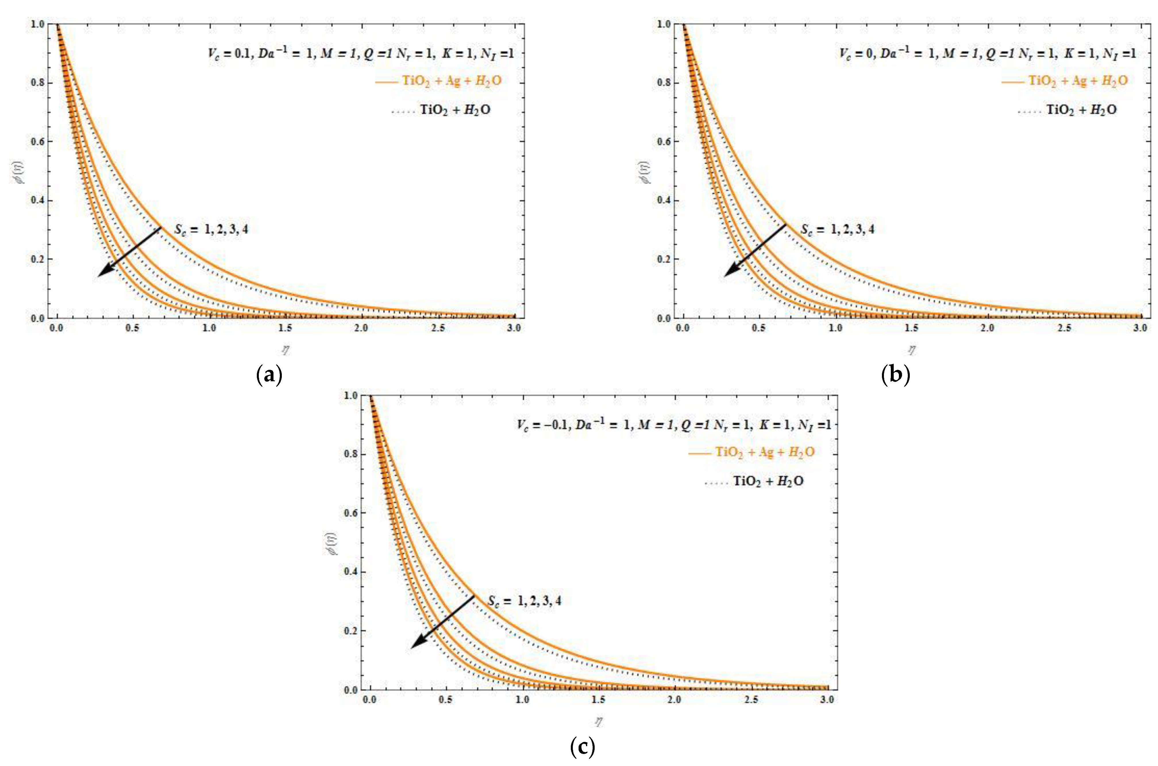 Physics 05 00003 g014 Physics 05 00003 g014