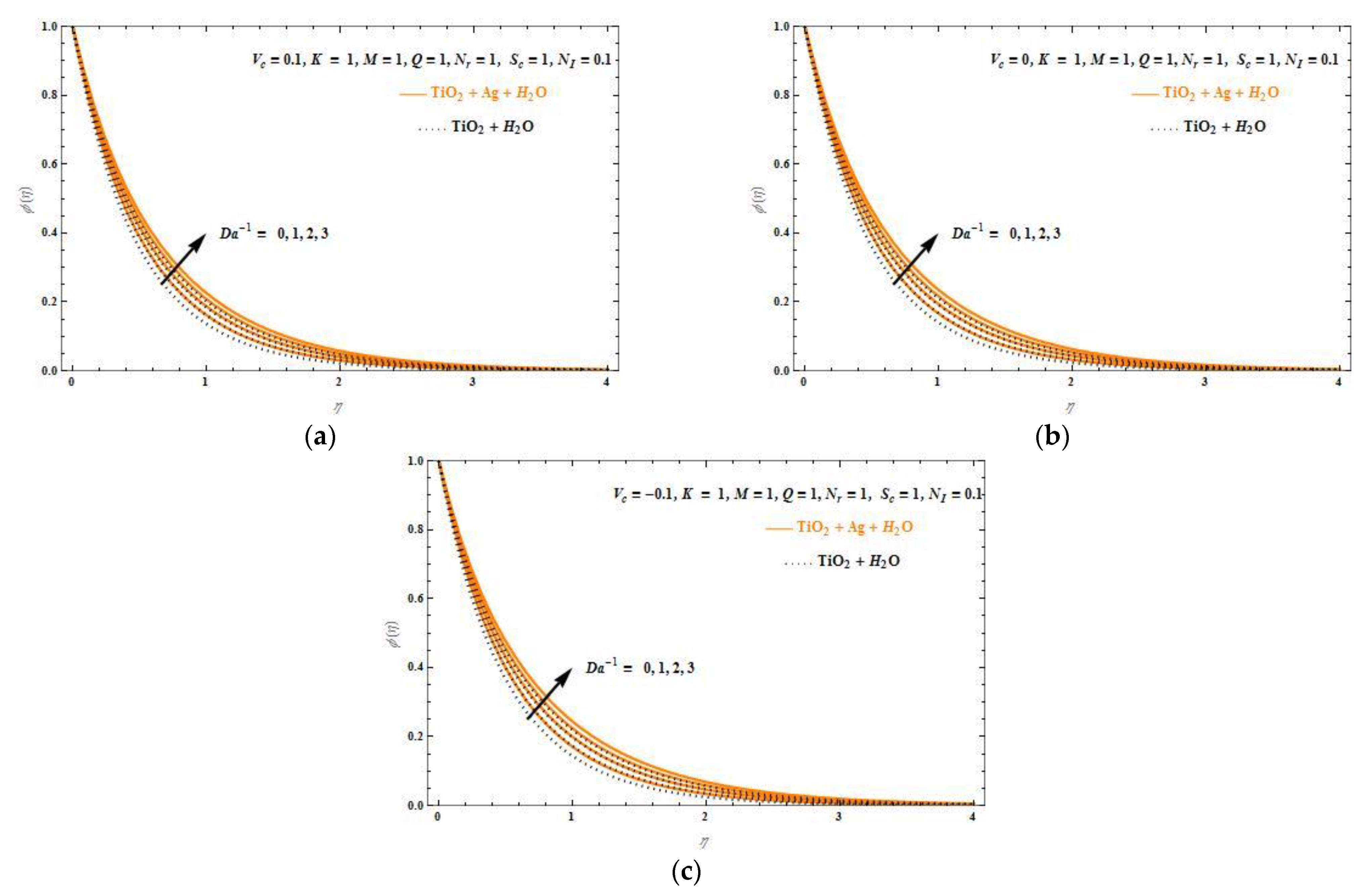 Physics 05 00003 g015 Physics 05 00003 g015