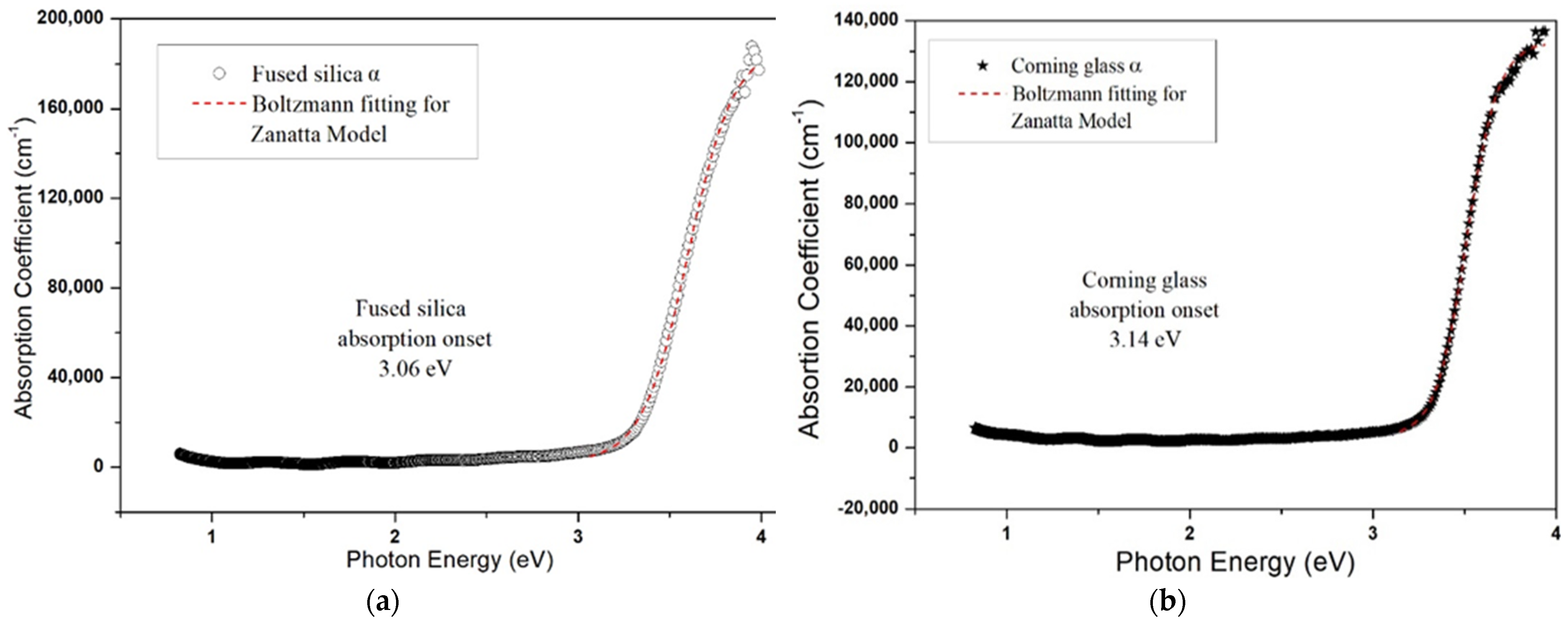 Physics 05 00004 g005 Physics 05 00004 g005