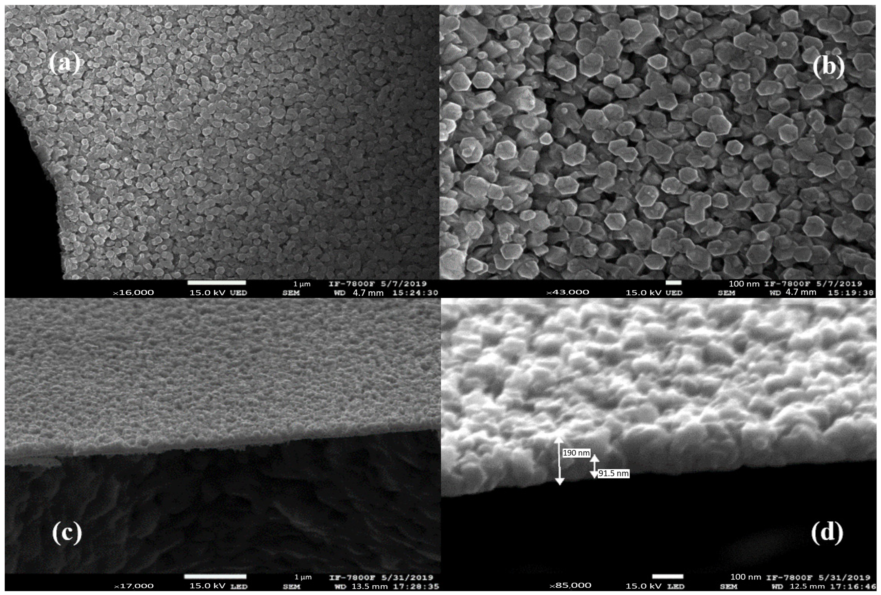 Physics 05 00004 g008 Physics 05 00004 g008