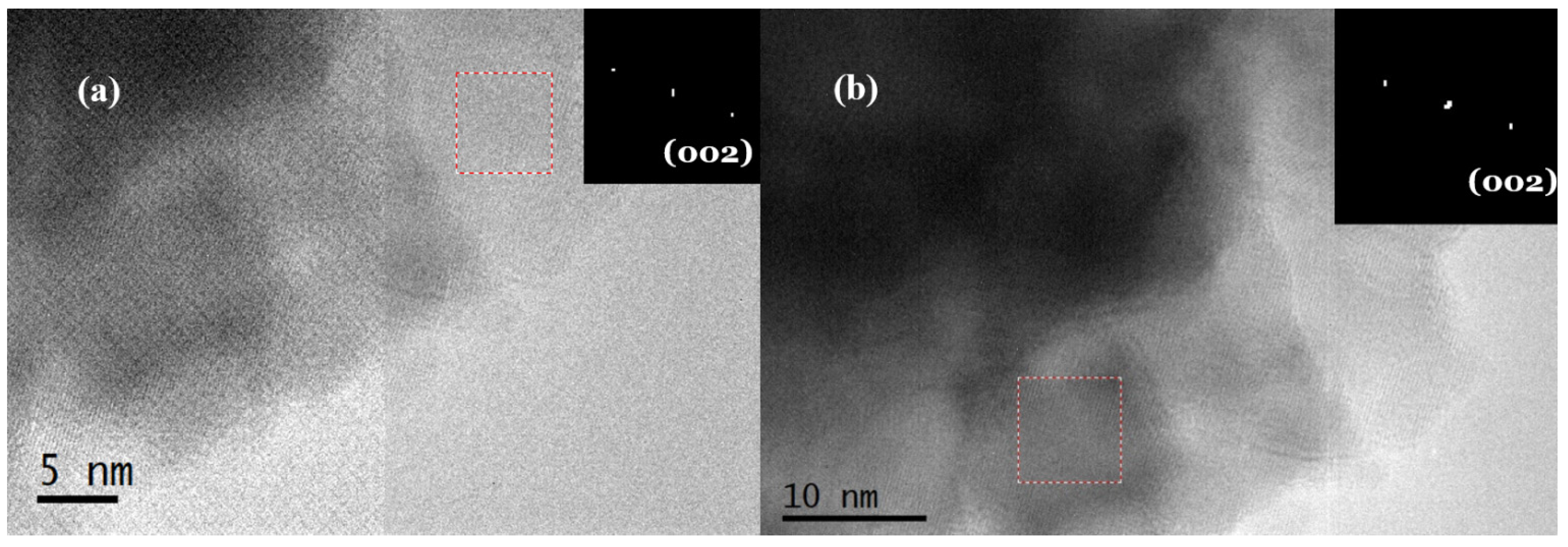 Physics 05 00004 g009 Physics 05 00004 g009