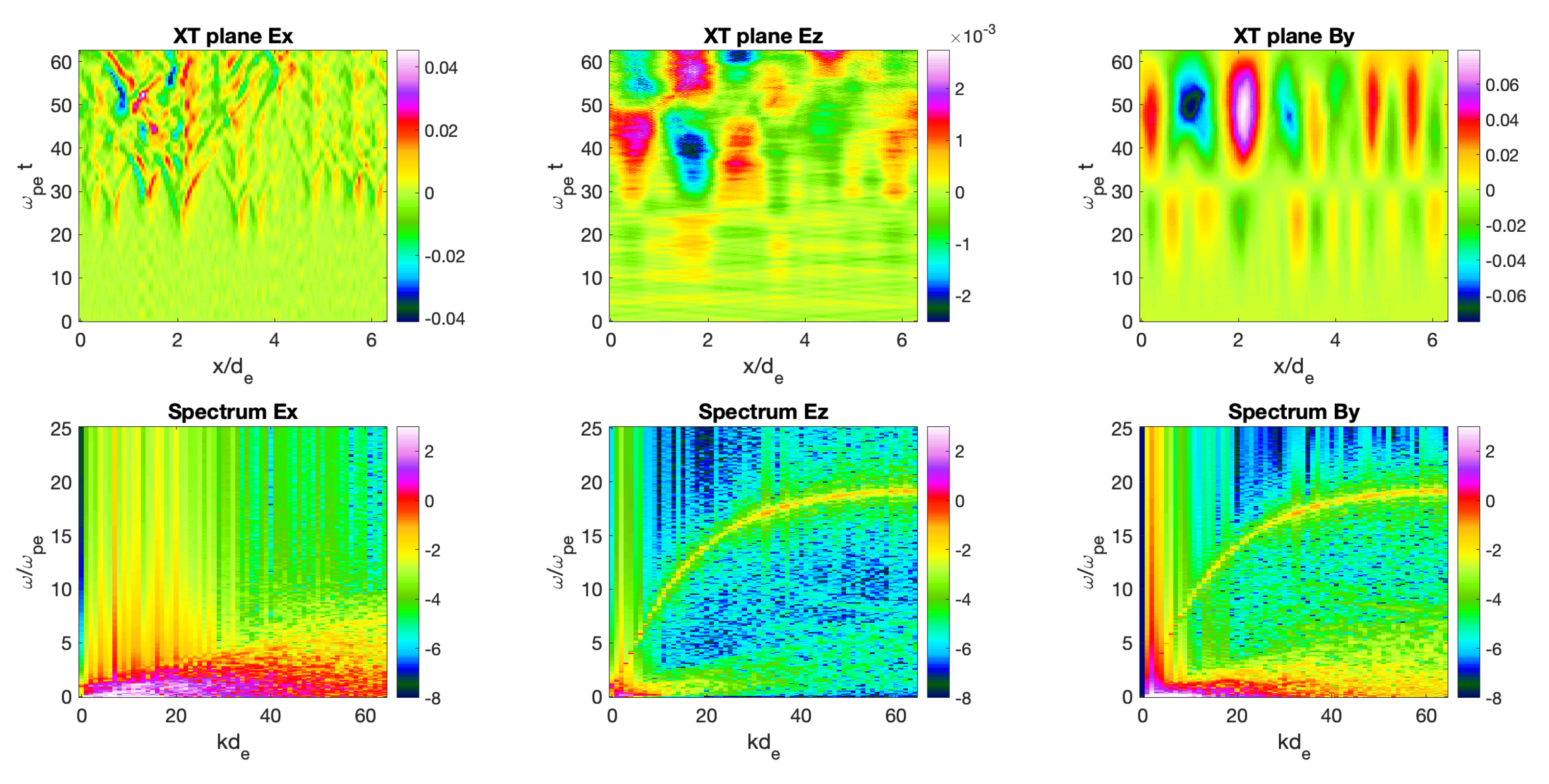 Physics 05 00007 g005
