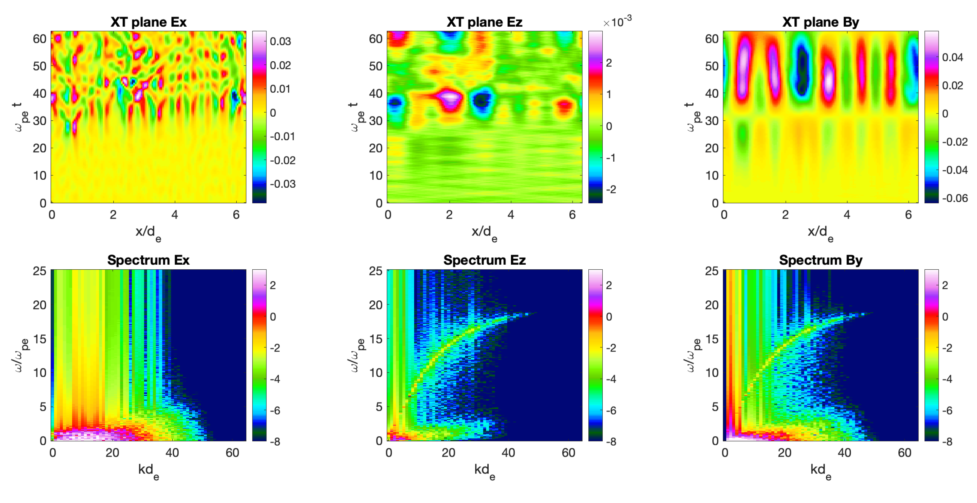Physics 05 00007 g006
