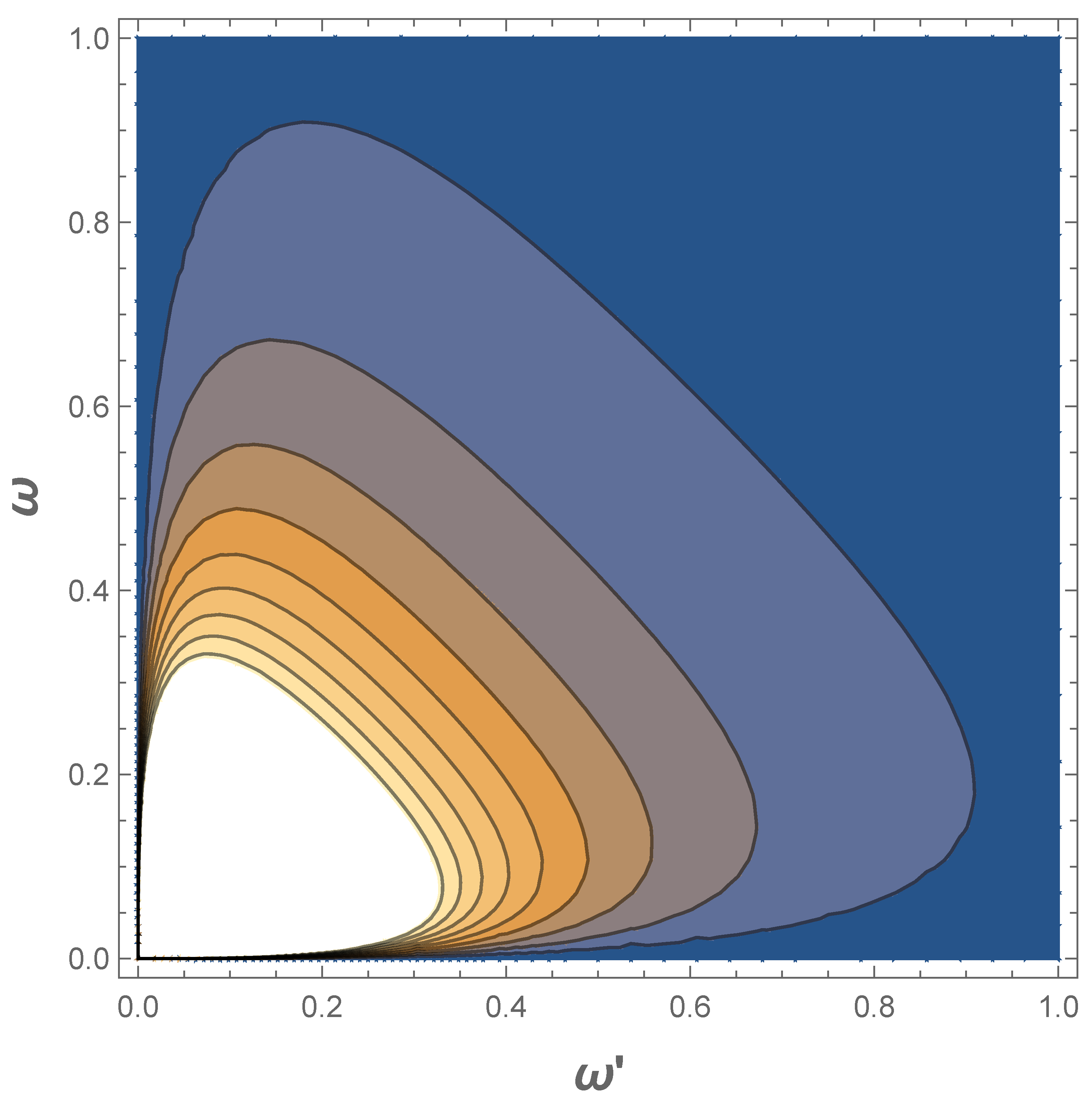 Physics 05 00010 g003 Physics 05 00010 g003