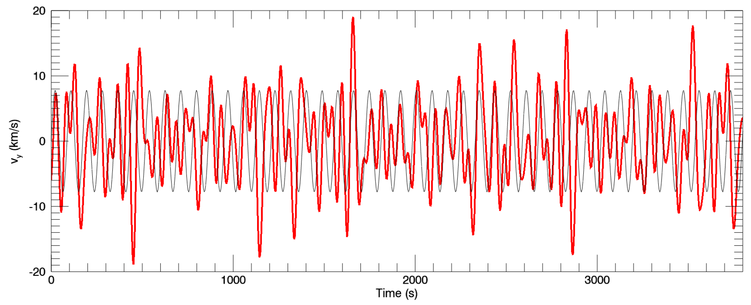 Physics 05 00011 g002
