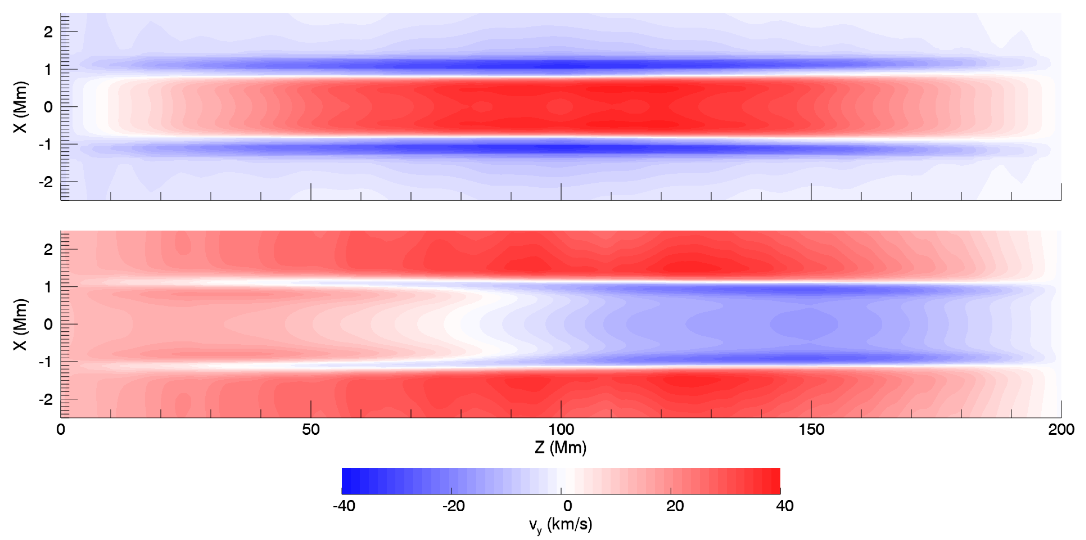 Physics 05 00011 g004