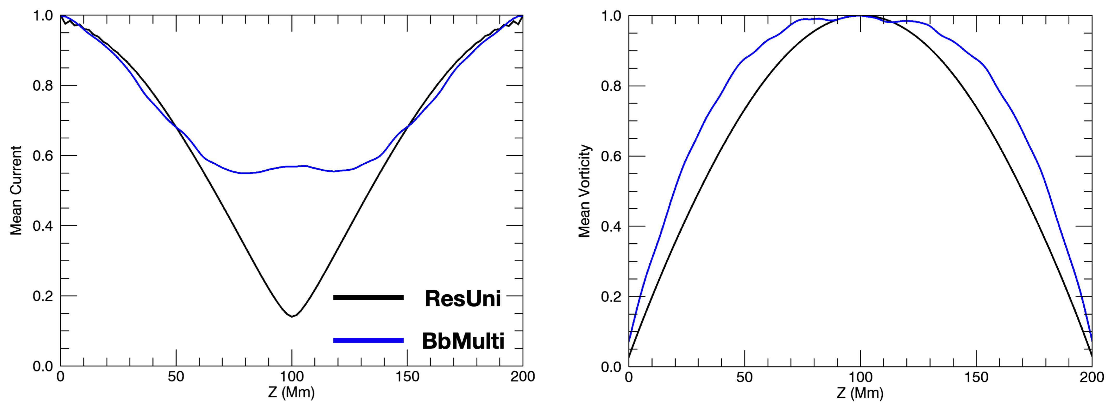 Physics 05 00011 g008