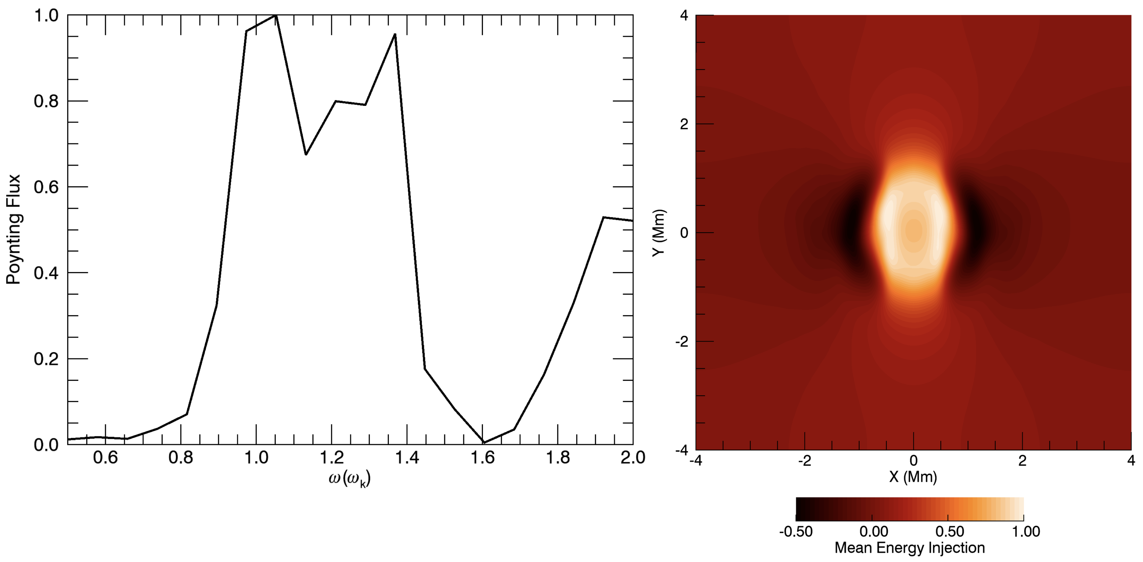 Physics 05 00011 g009