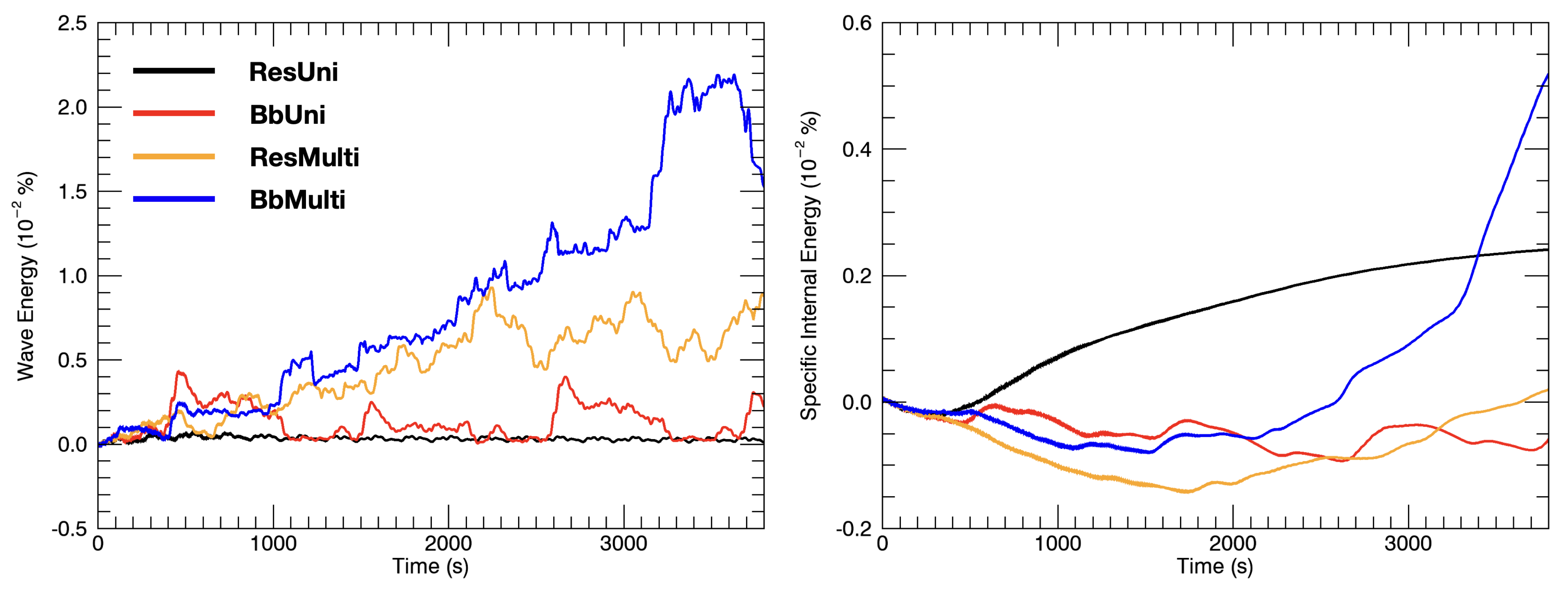 Physics 05 00011 g010